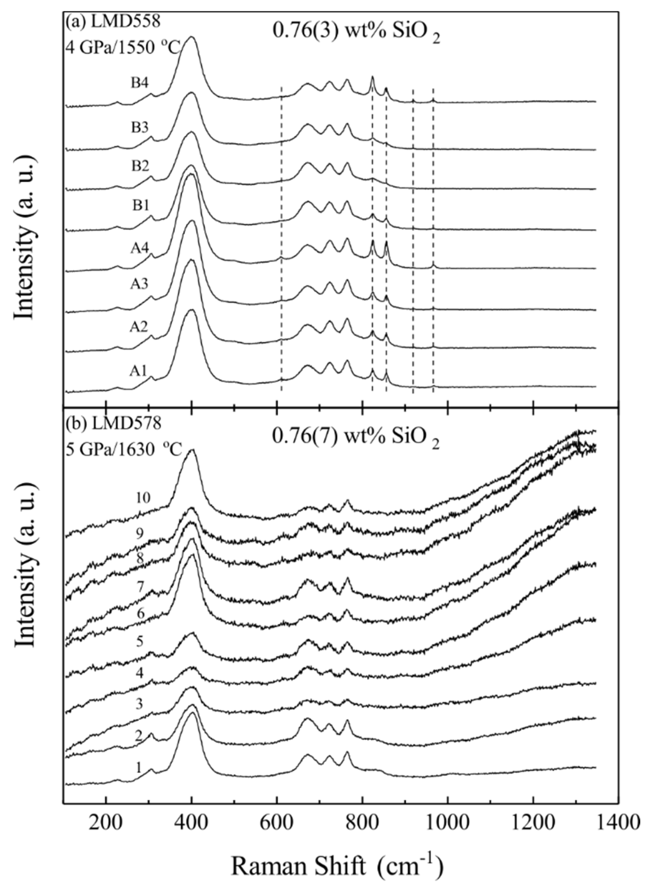 Minerals 08 00210 g007 Minerals 08 00210 g007