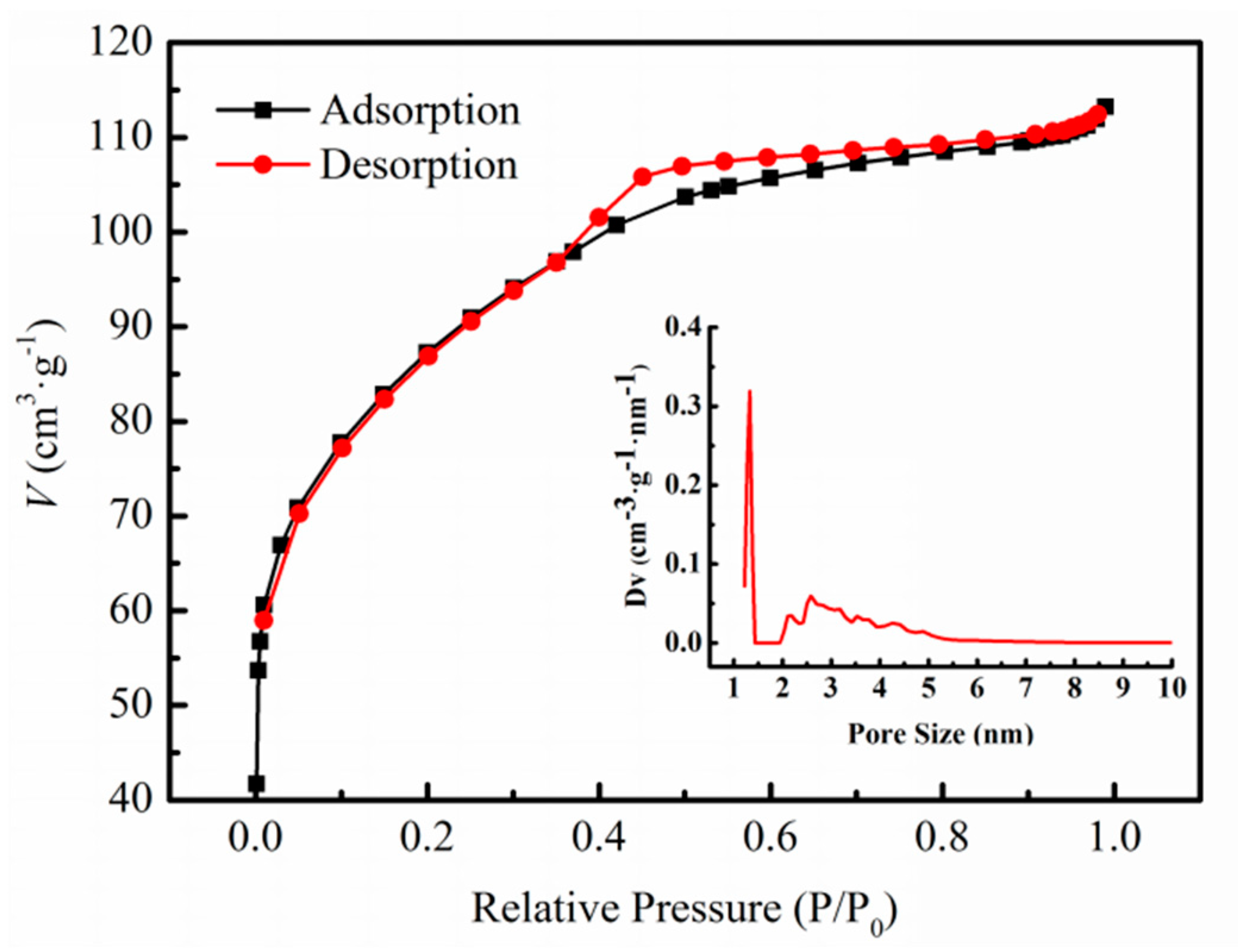 Minerals 08 00216 g002 Minerals 08 00216 g002