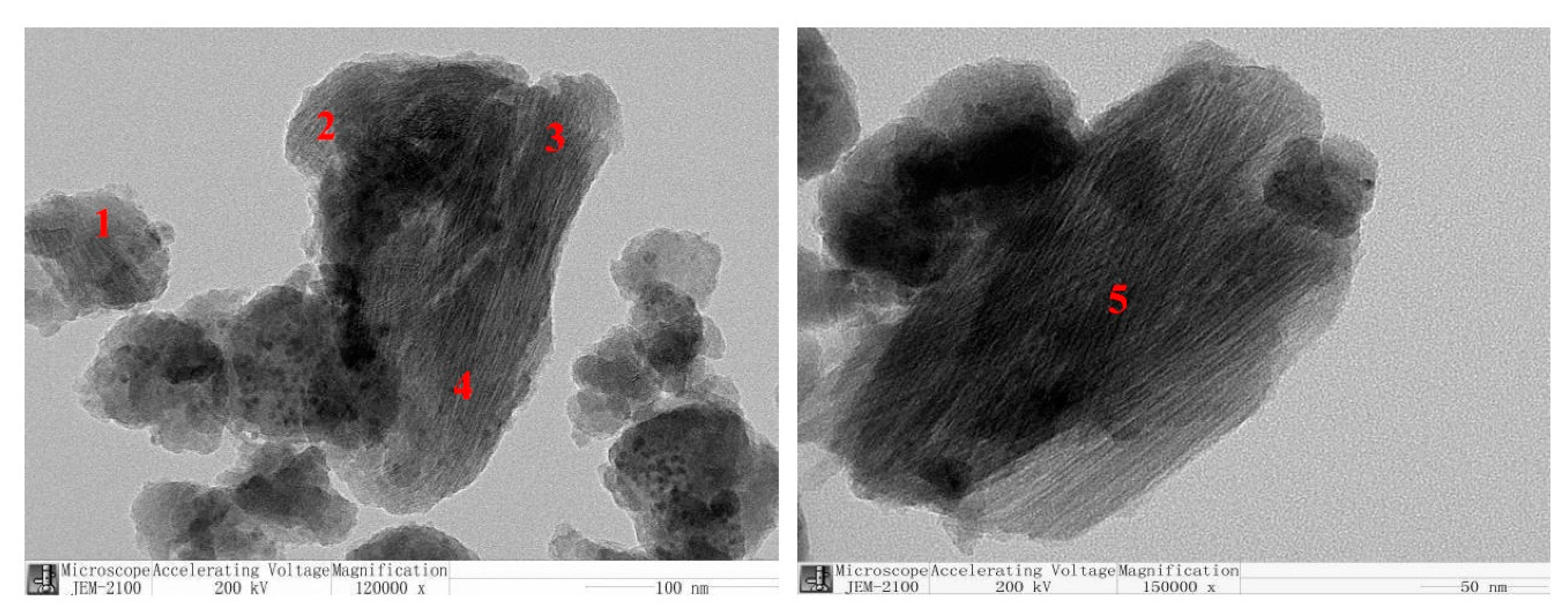 Minerals 08 00216 g003 Minerals 08 00216 g003