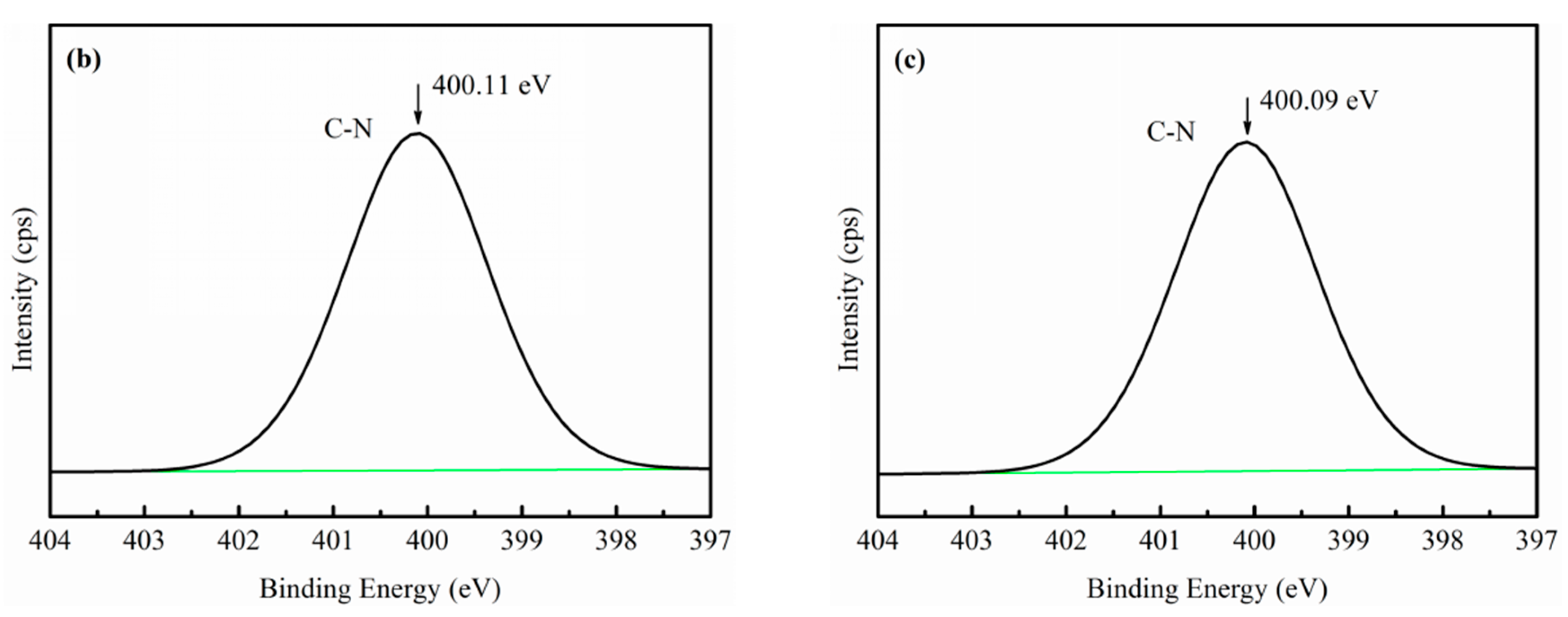 Minerals 08 00216 g007b Minerals 08 00216 g007b