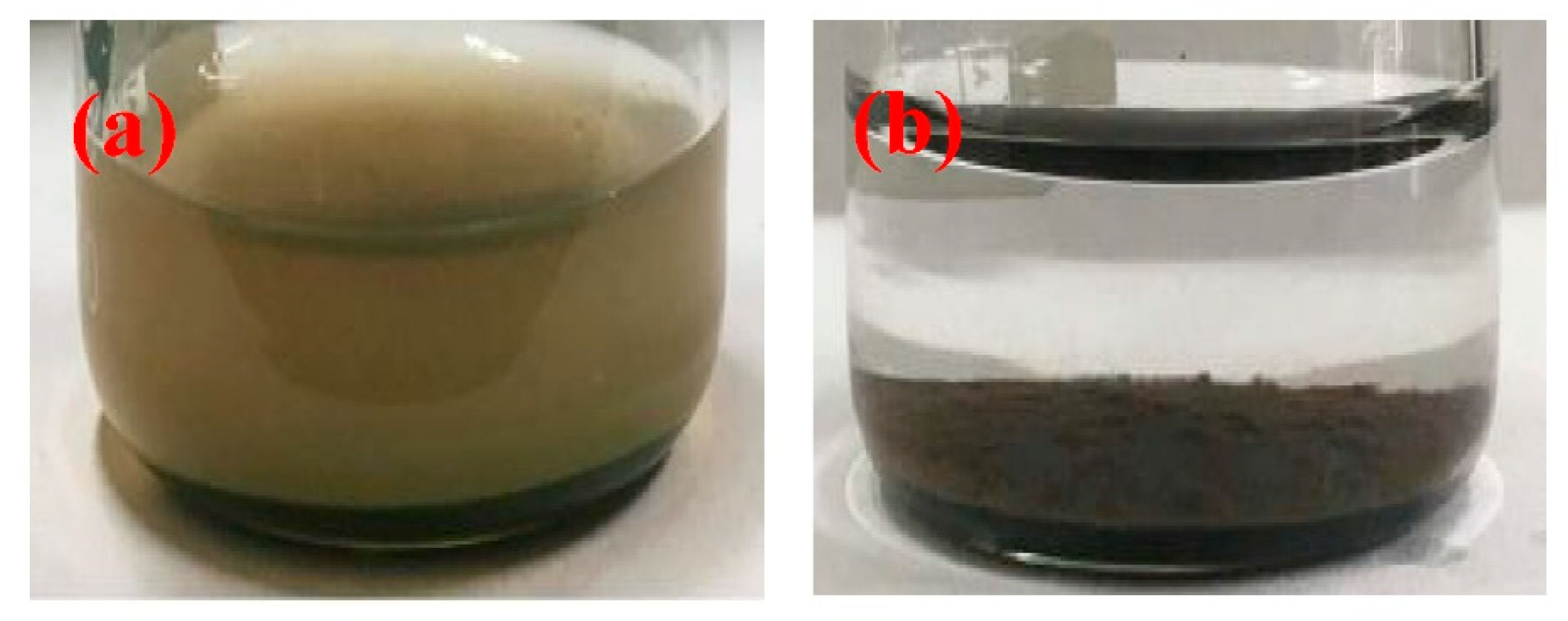 Minerals 08 00216 g008 Minerals 08 00216 g008