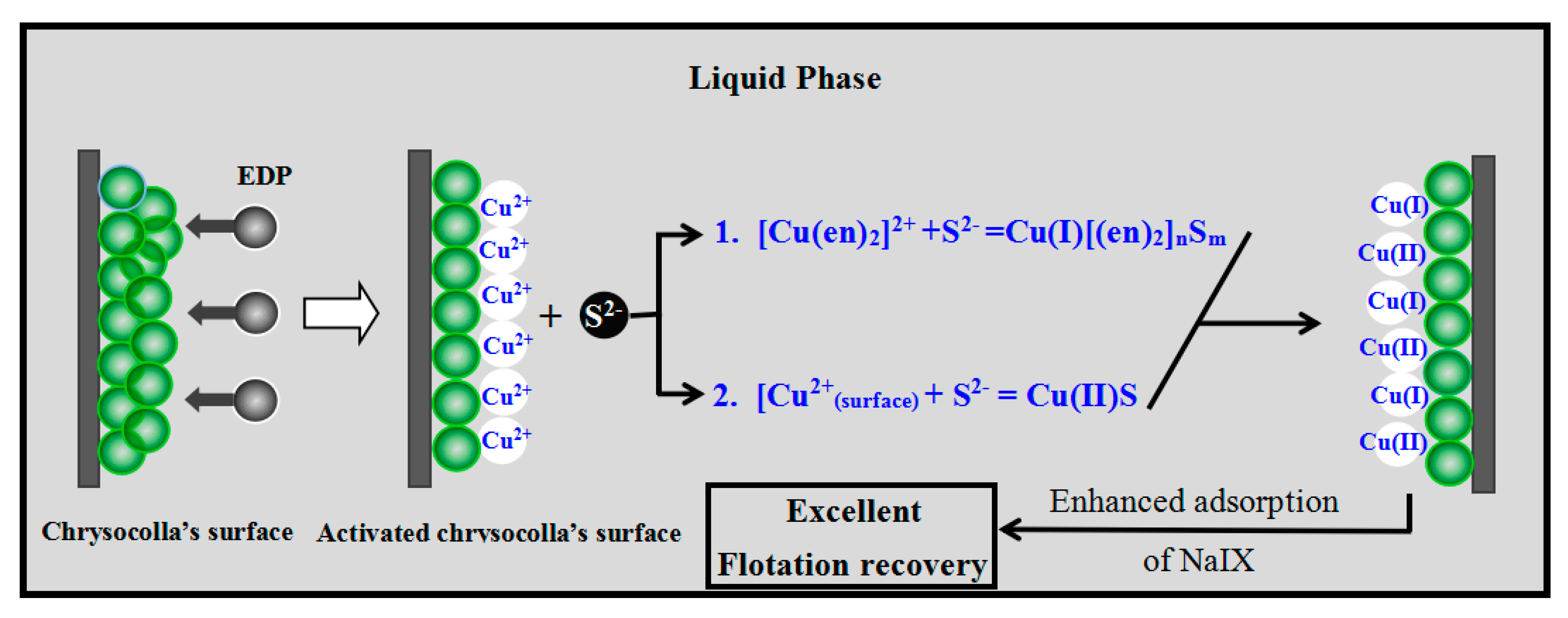 Minerals 08 00216 g010 Minerals 08 00216 g010