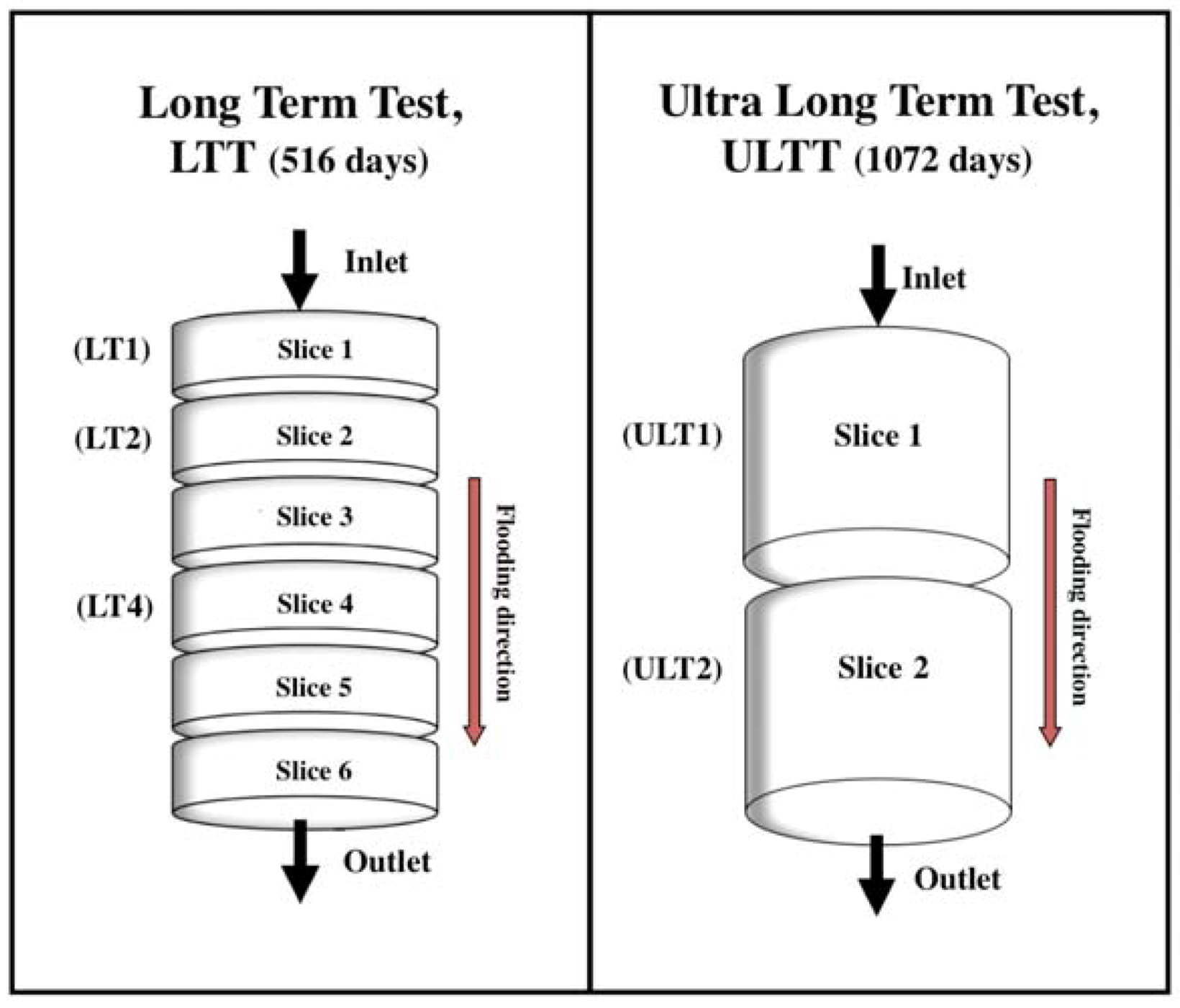 Minerals 08 00221 g001
