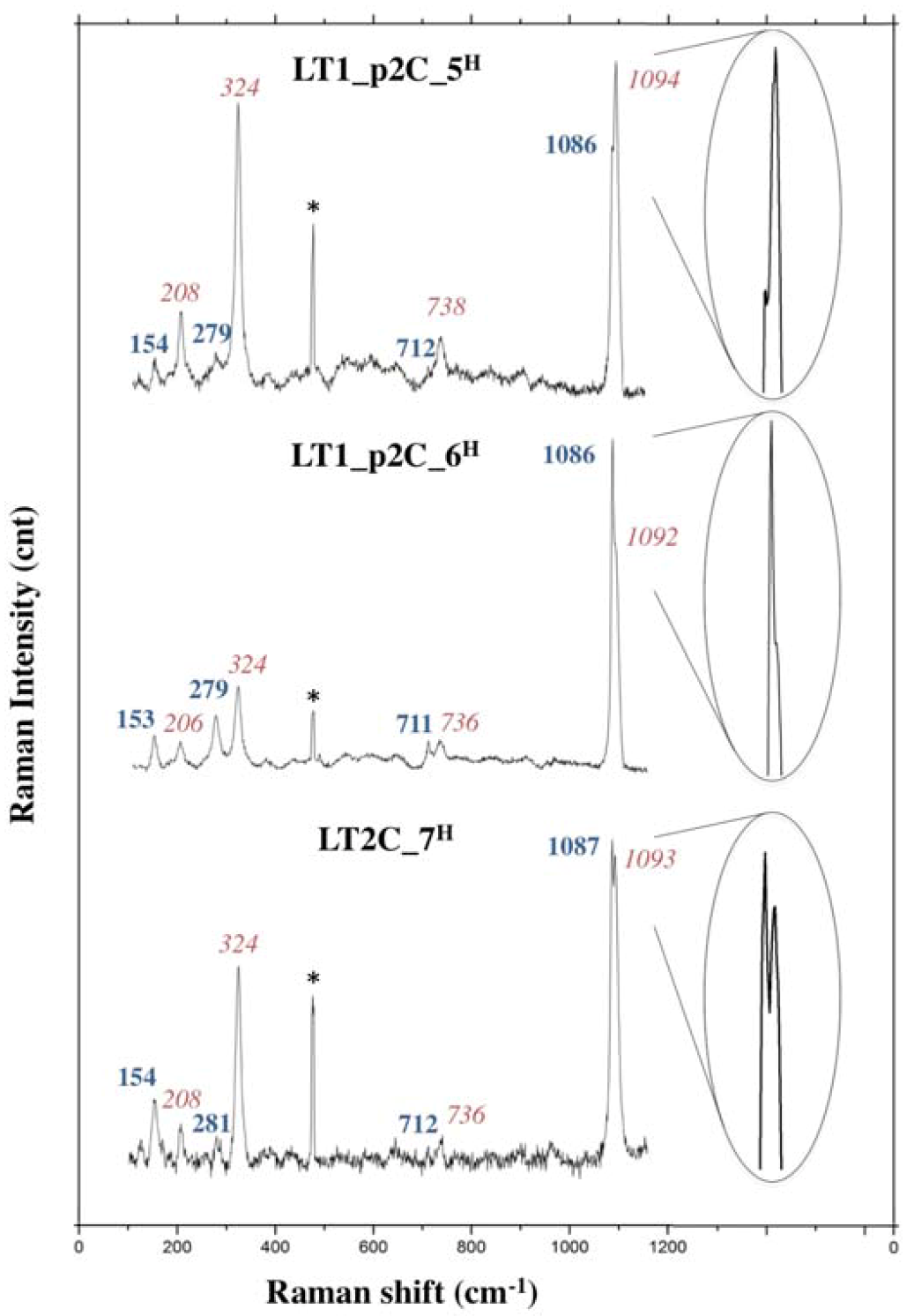 Minerals 08 00221 g005