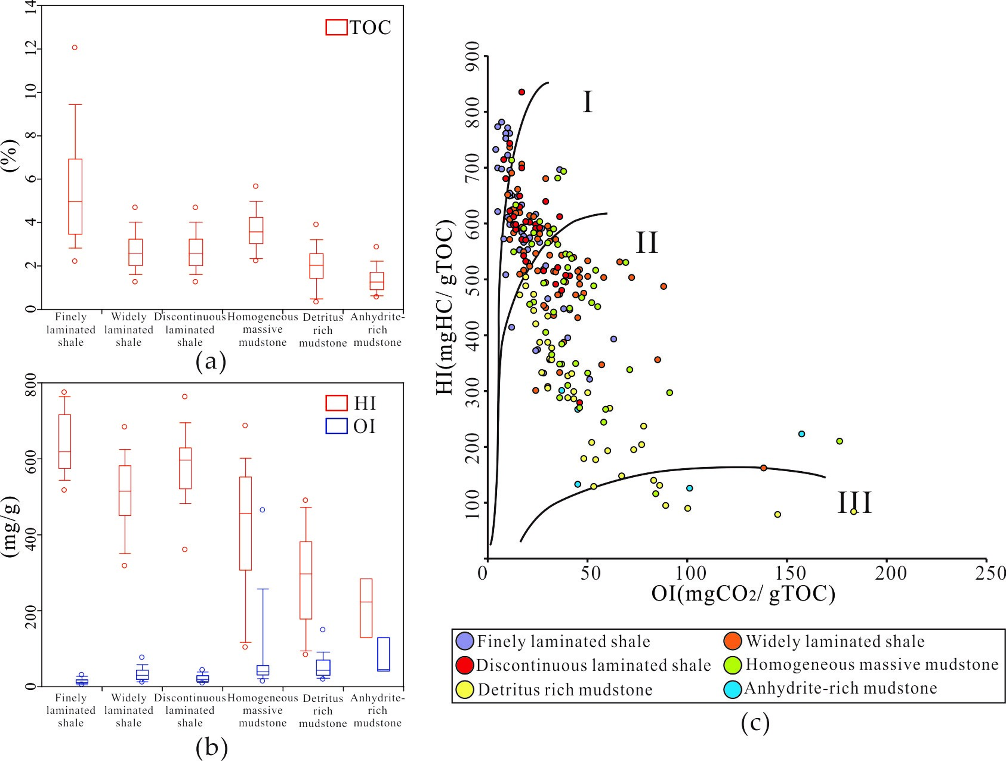Minerals 08 00222 g005
