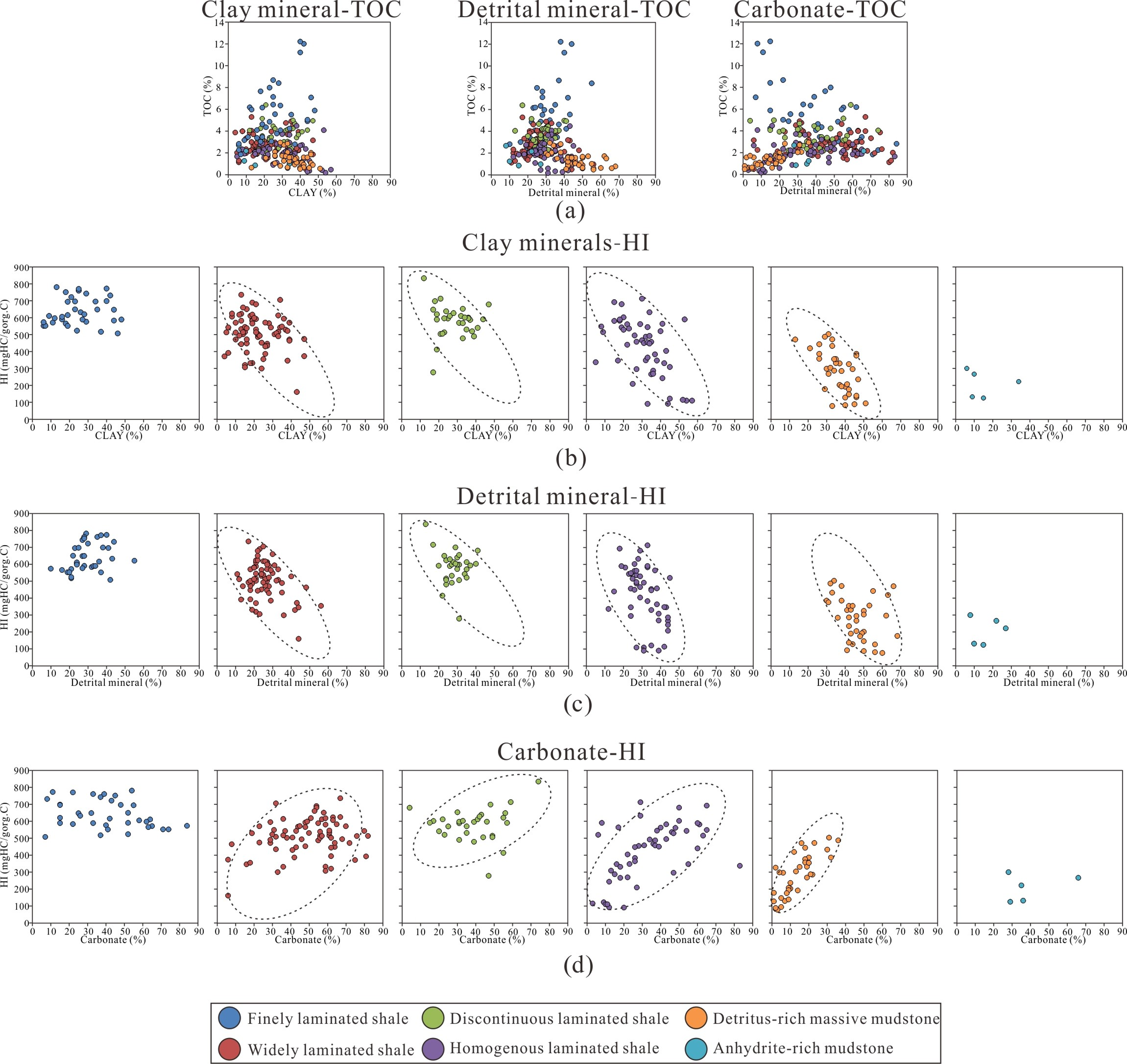 Minerals 08 00222 g008