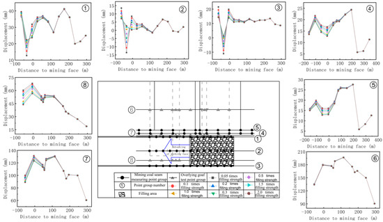 Minerals 08 00224 g0a1 550
