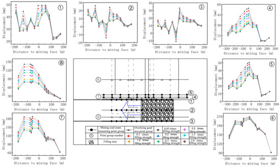 Minerals 08 00224 g0a2 550
