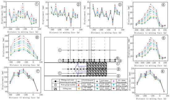 Minerals 08 00224 g0a3 550
