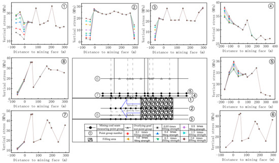 Minerals 08 00224 g0a4 550