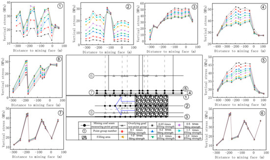 Minerals 08 00224 g0a6 550