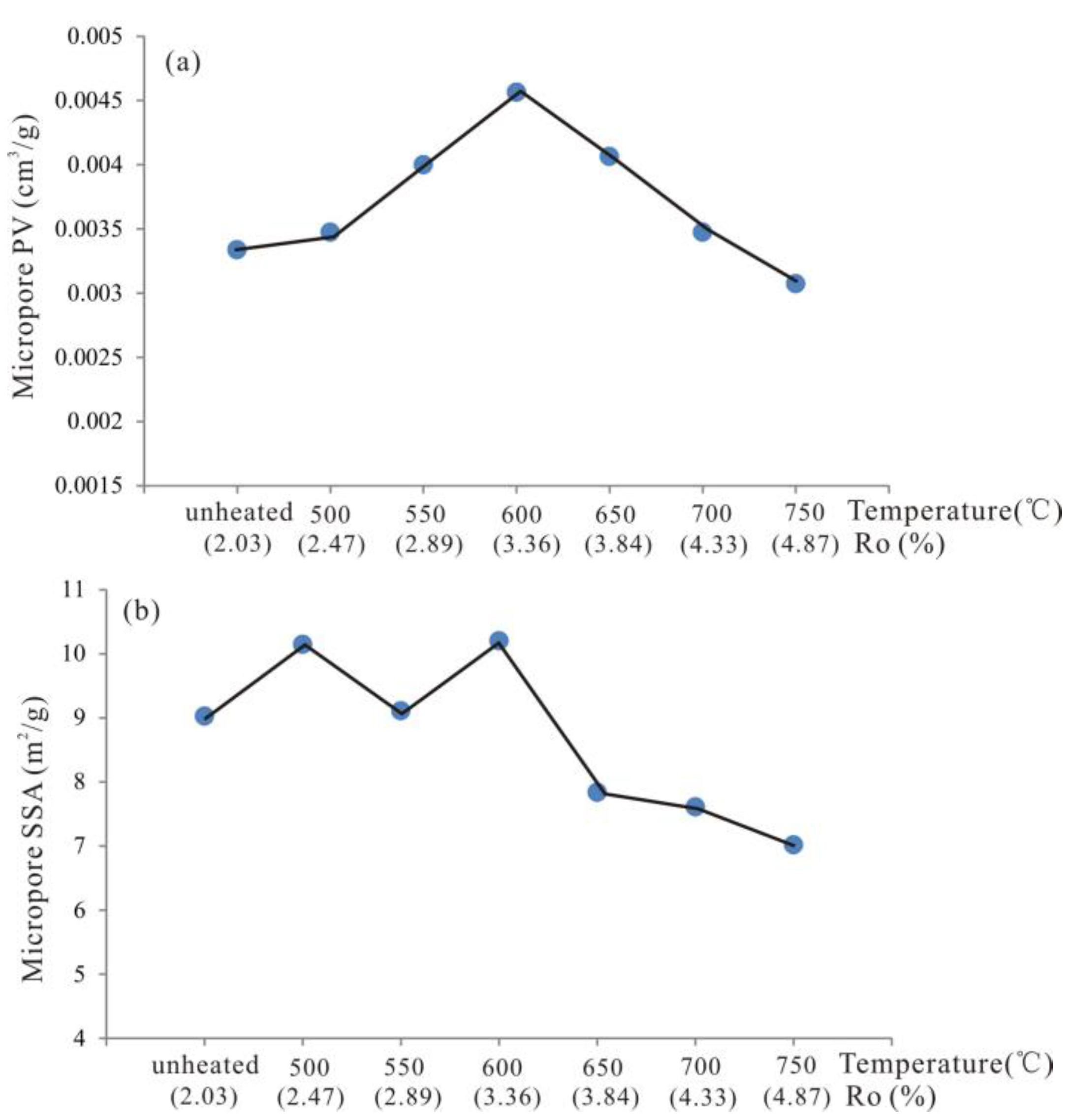 Minerals 08 00226 g002