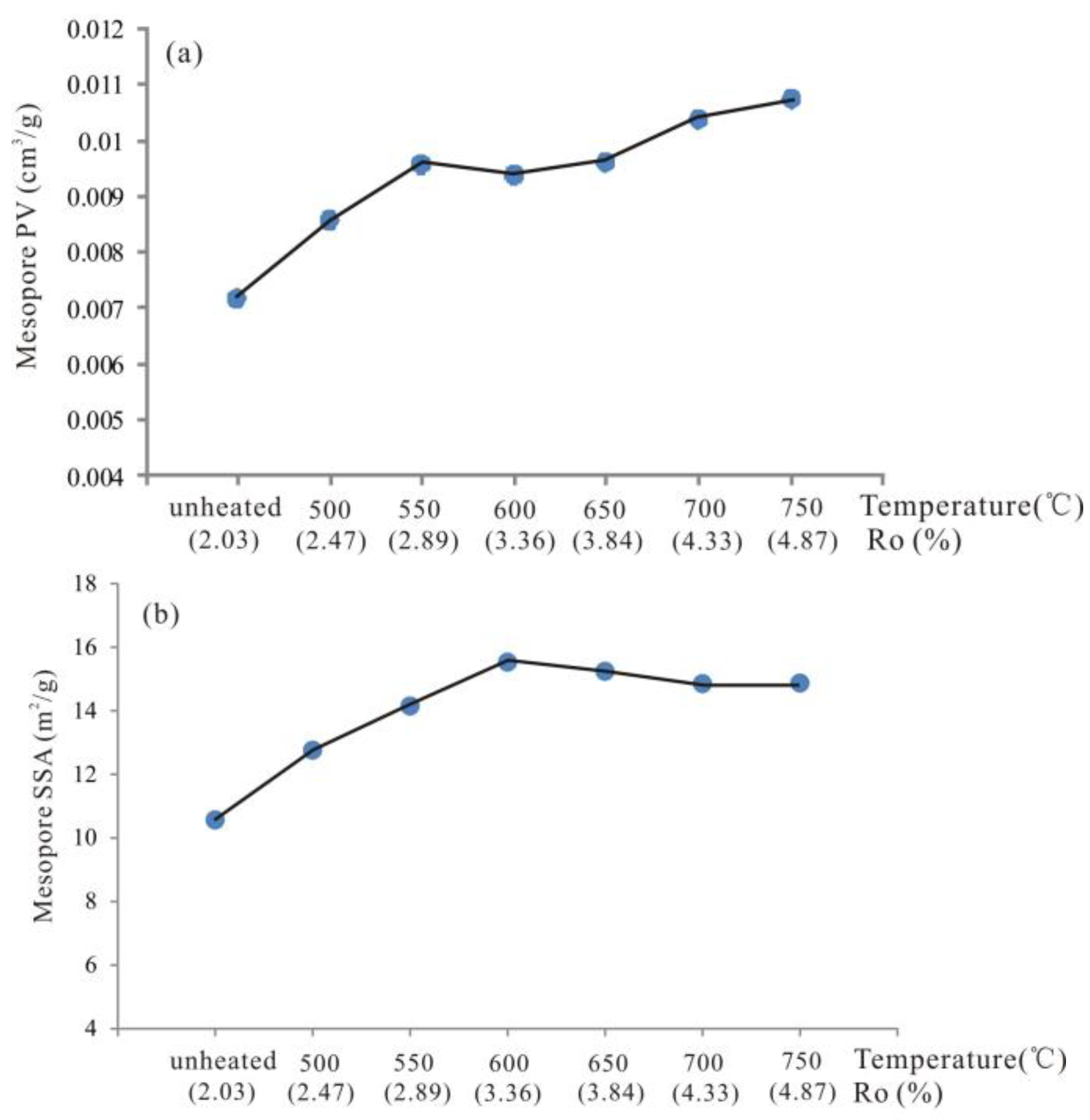 Minerals 08 00226 g005