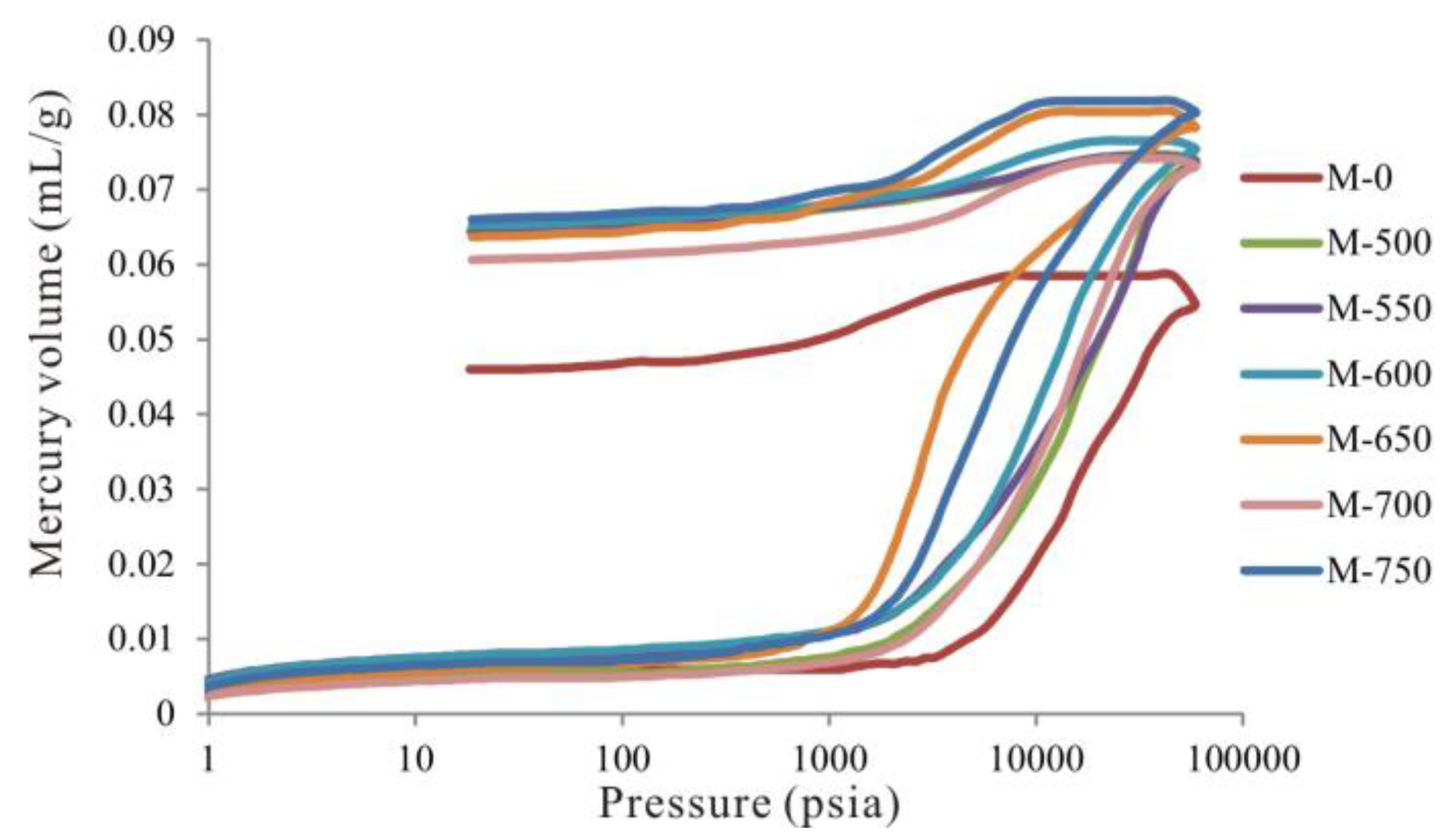 Minerals 08 00226 g008