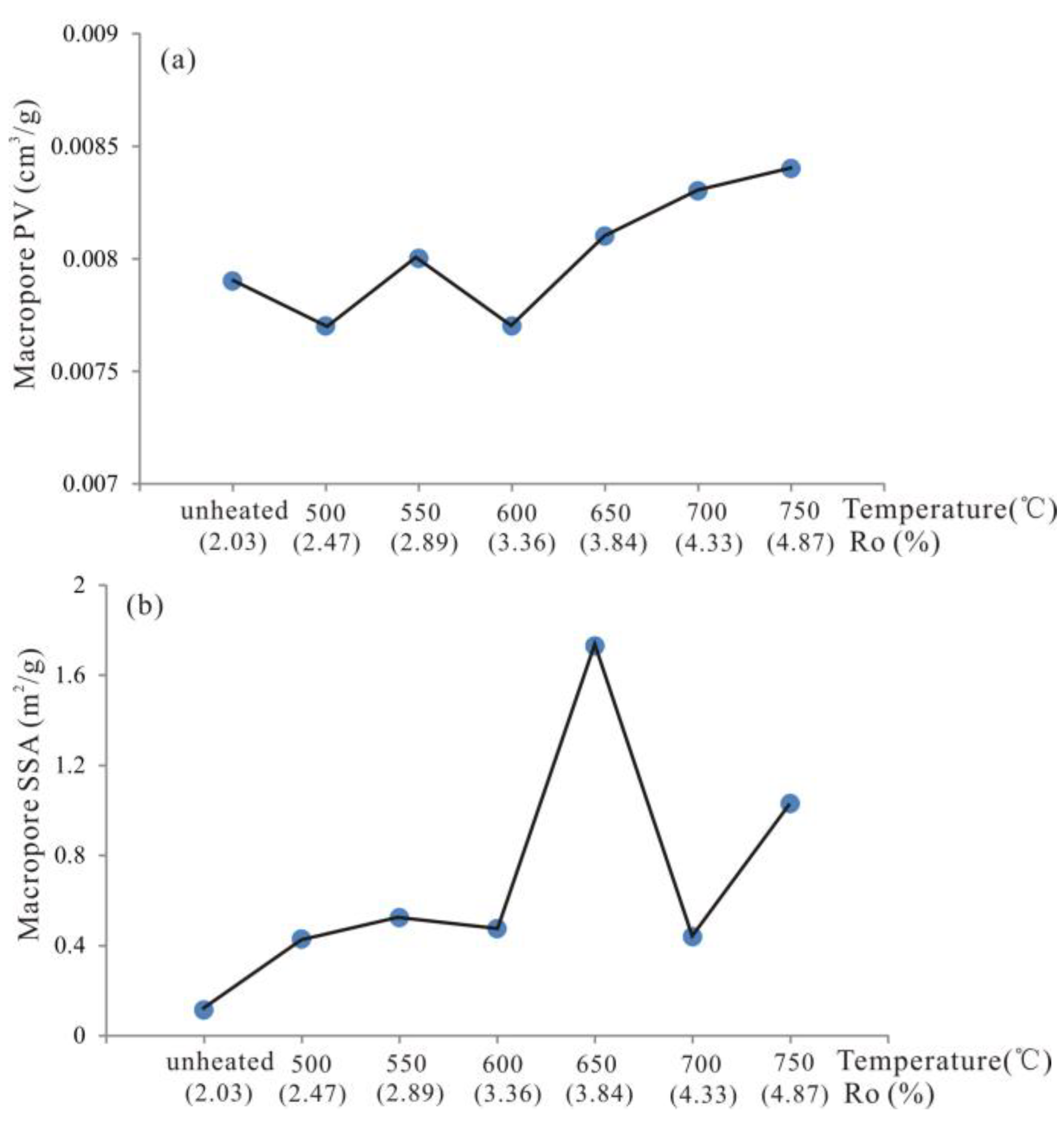 Minerals 08 00226 g009