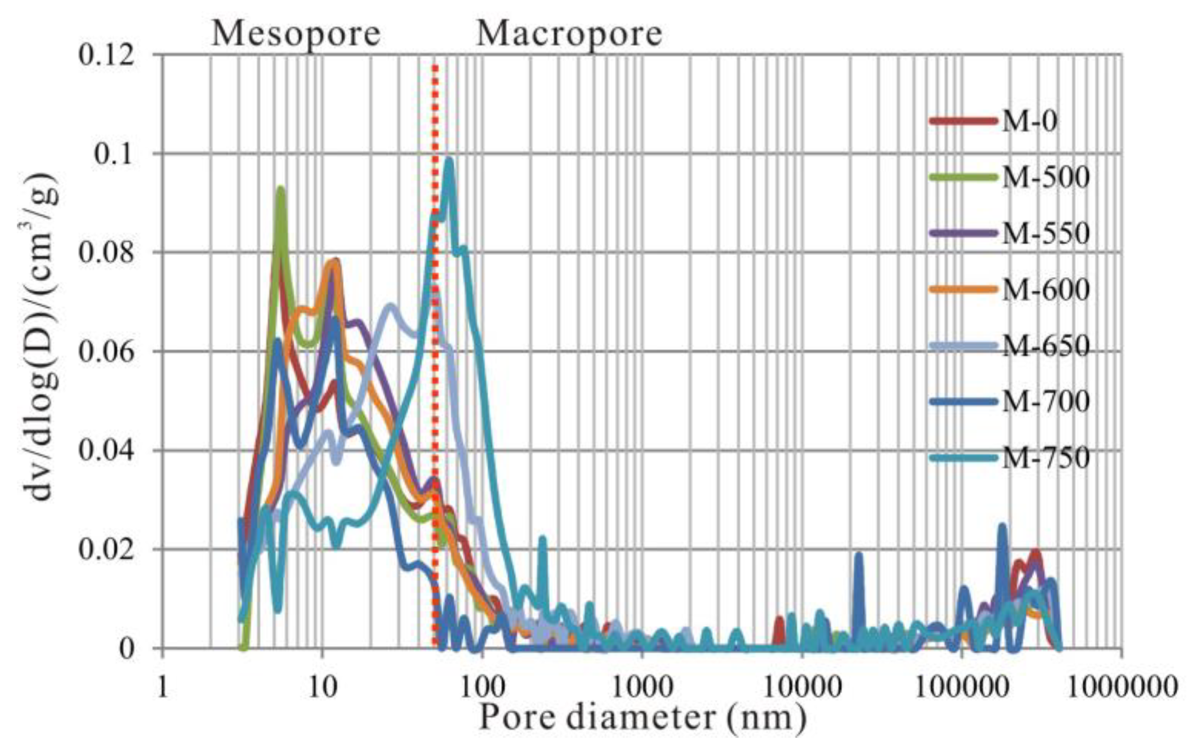 Minerals 08 00226 g010