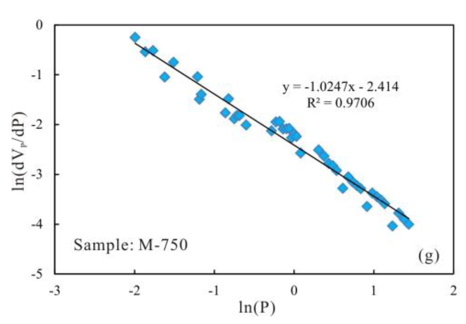 Minerals 08 00226 g012b