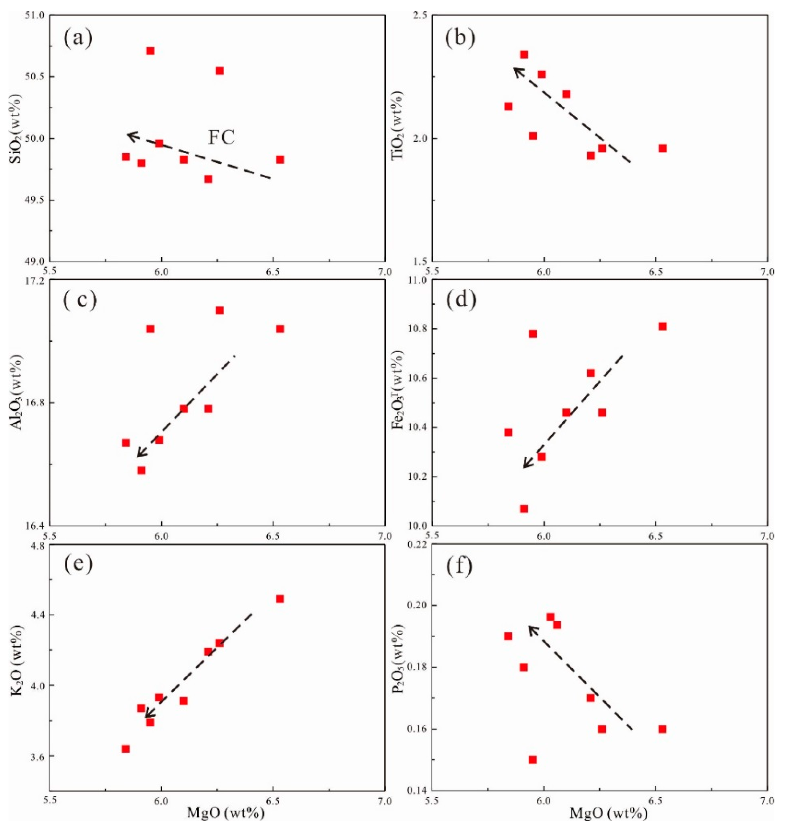 Minerals 08 00228 g006 Minerals 08 00228 g006