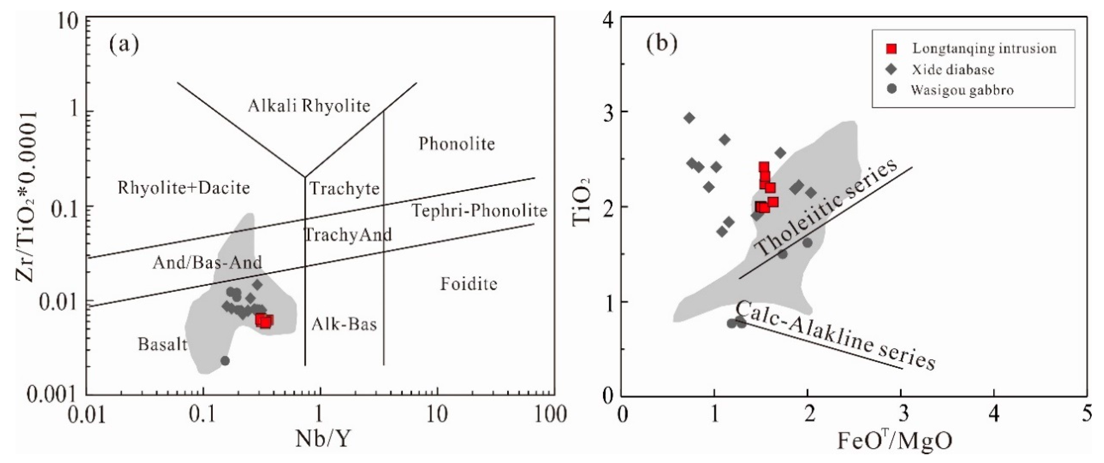 Minerals 08 00228 g007 Minerals 08 00228 g007