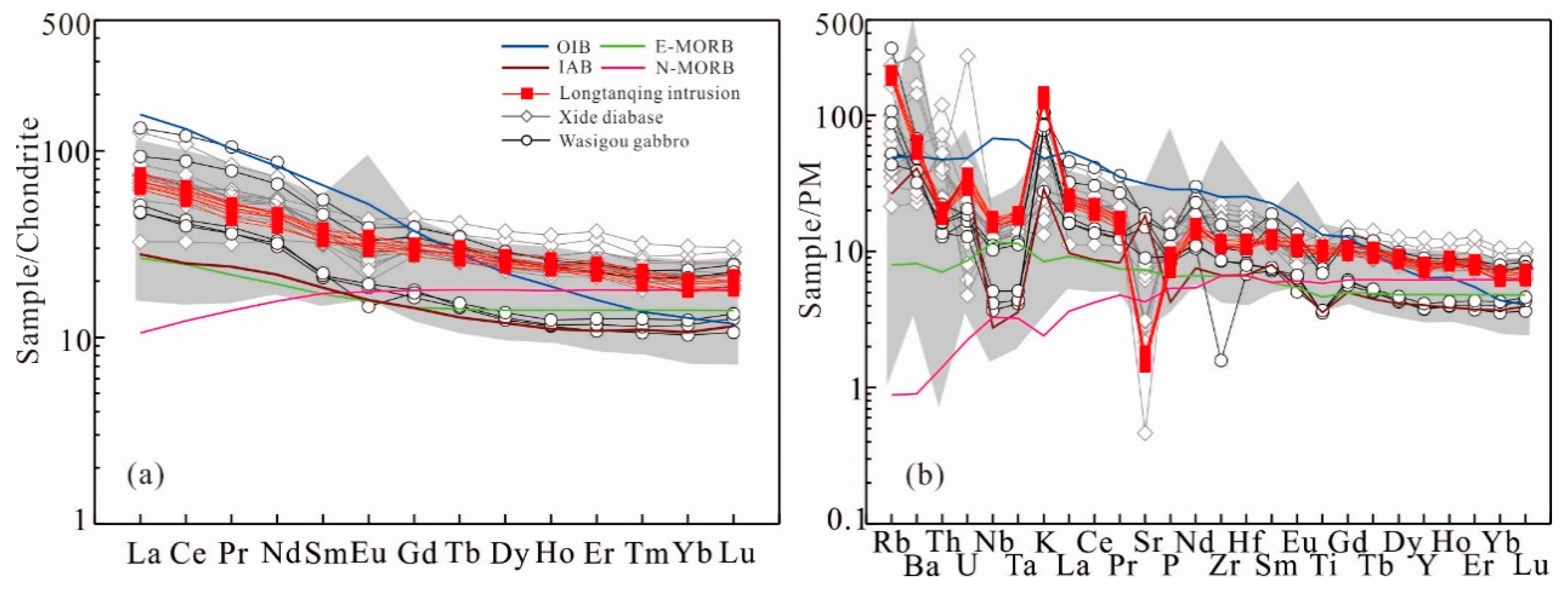 Minerals 08 00228 g008 Minerals 08 00228 g008