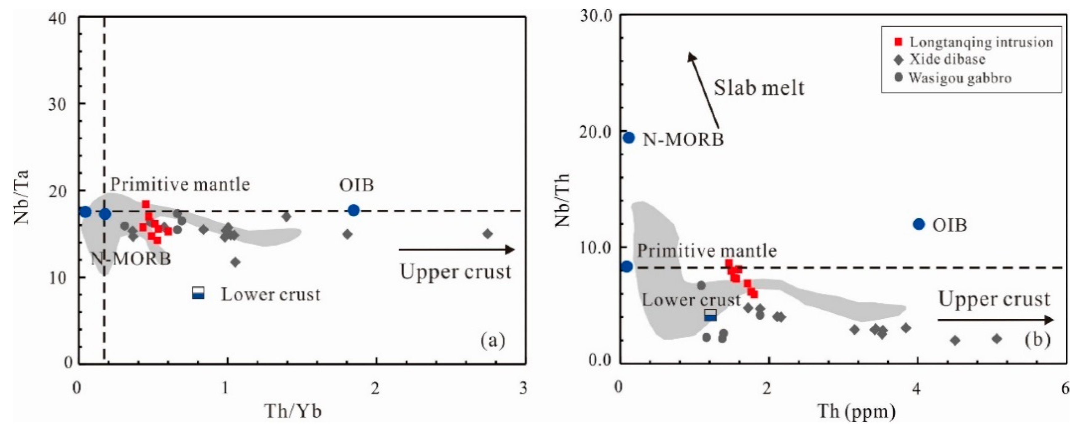 Minerals 08 00228 g011 Minerals 08 00228 g011