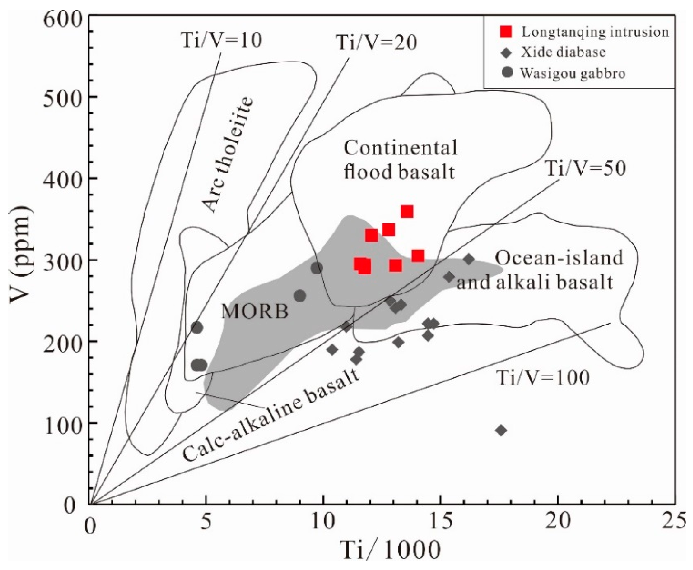 Minerals 08 00228 g012 Minerals 08 00228 g012