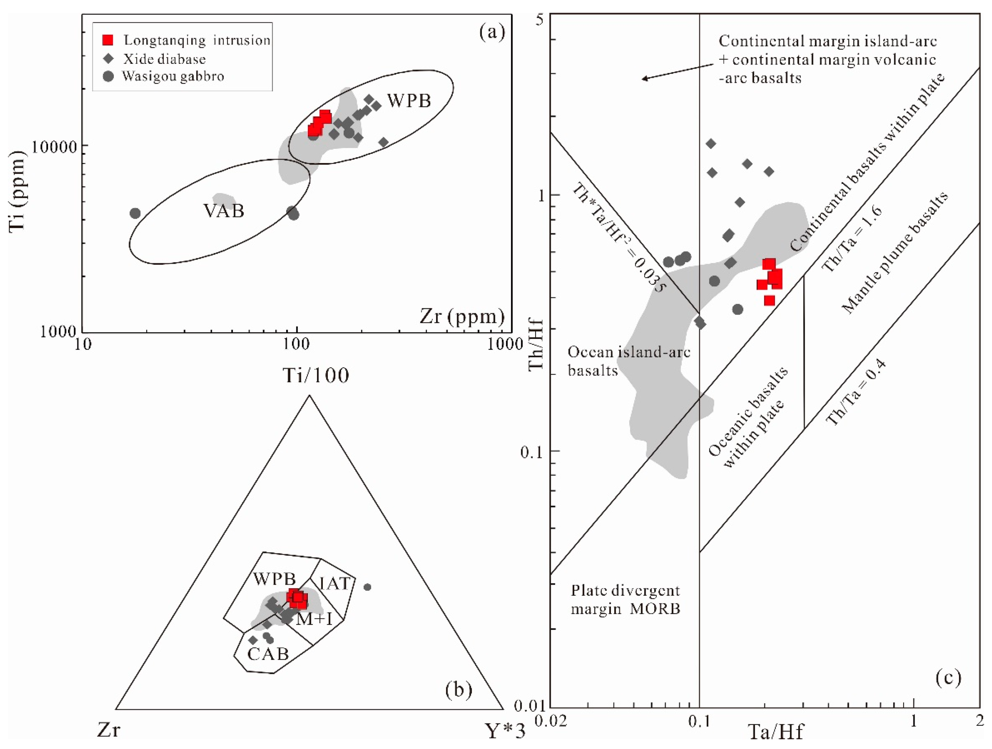 Minerals 08 00228 g013 Minerals 08 00228 g013