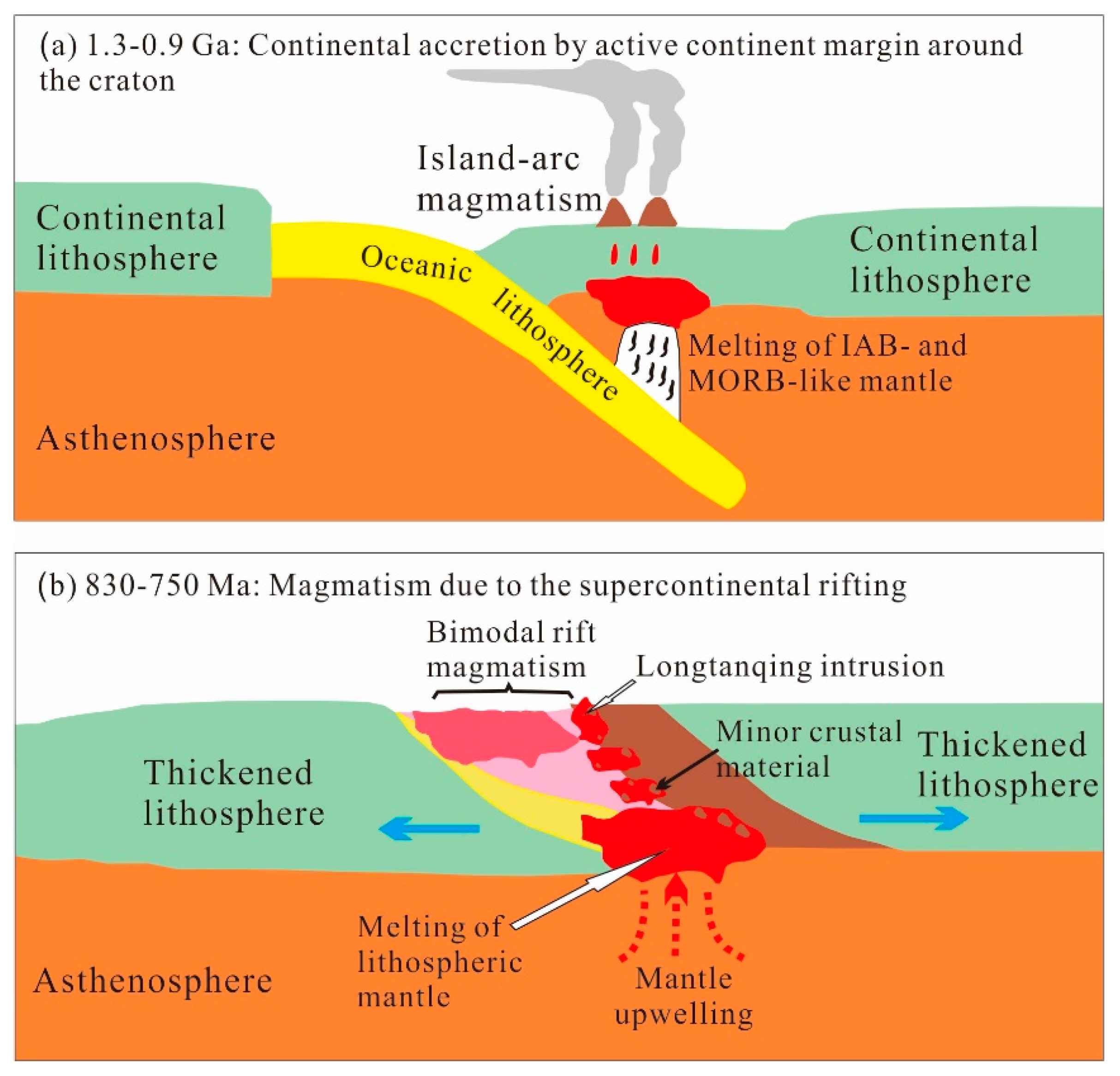 Minerals 08 00228 g014 Minerals 08 00228 g014