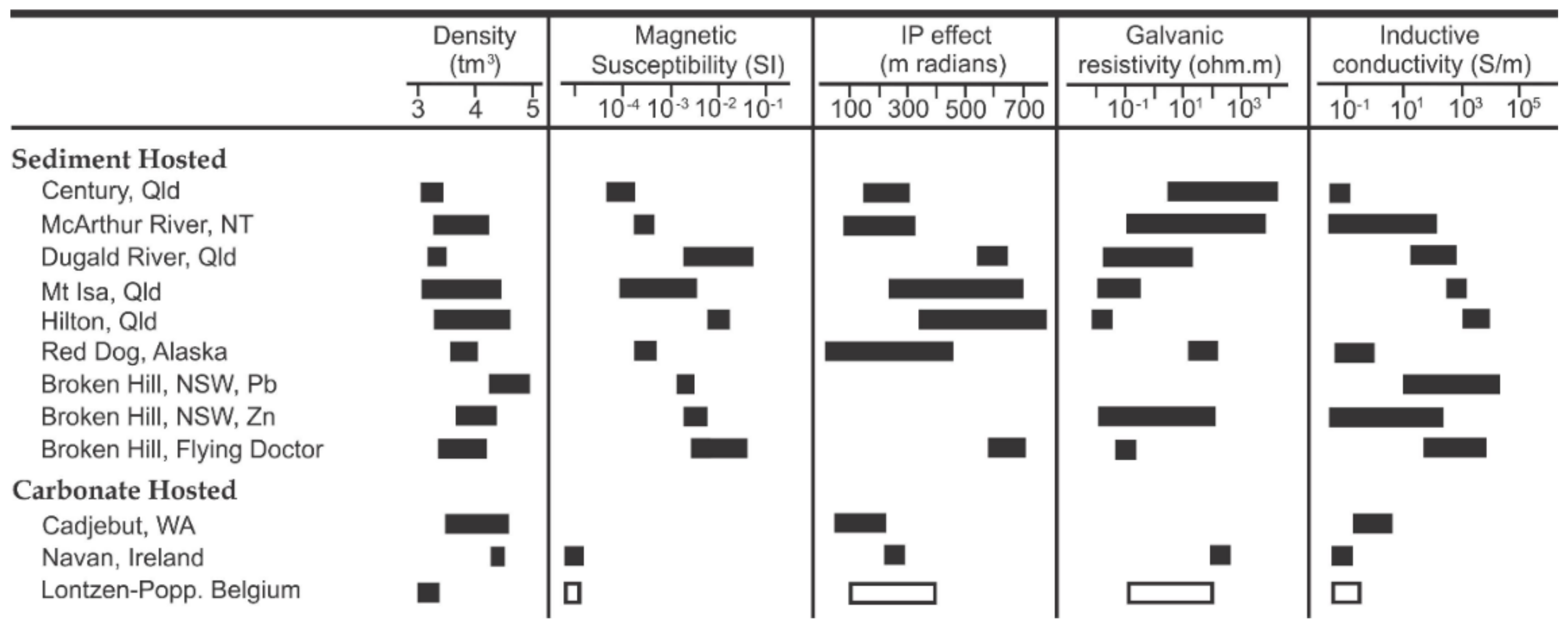 Minerals 08 00233 g001