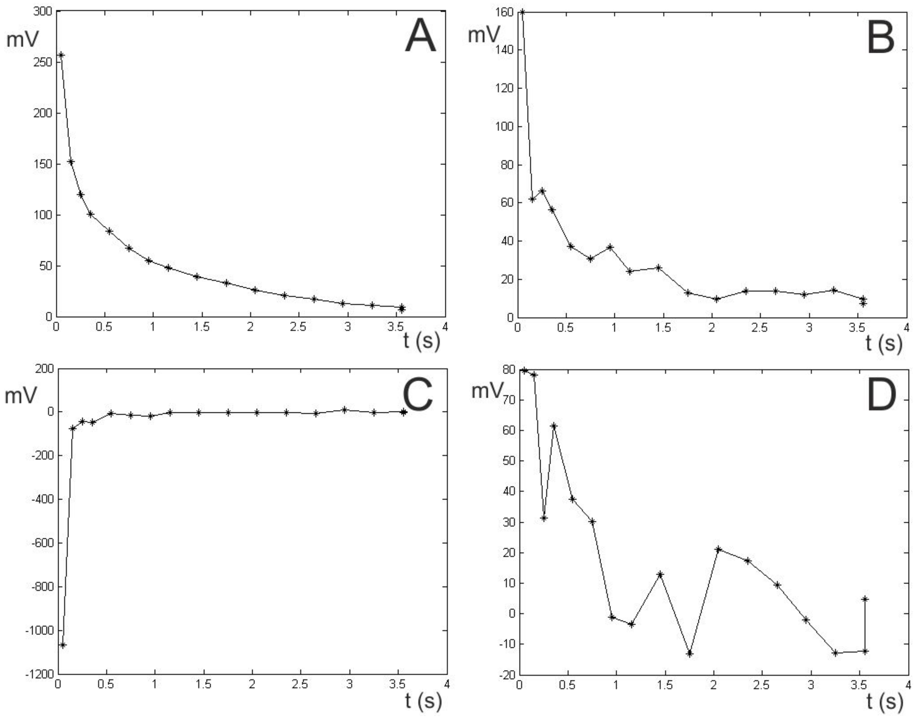 Minerals 08 00233 g004