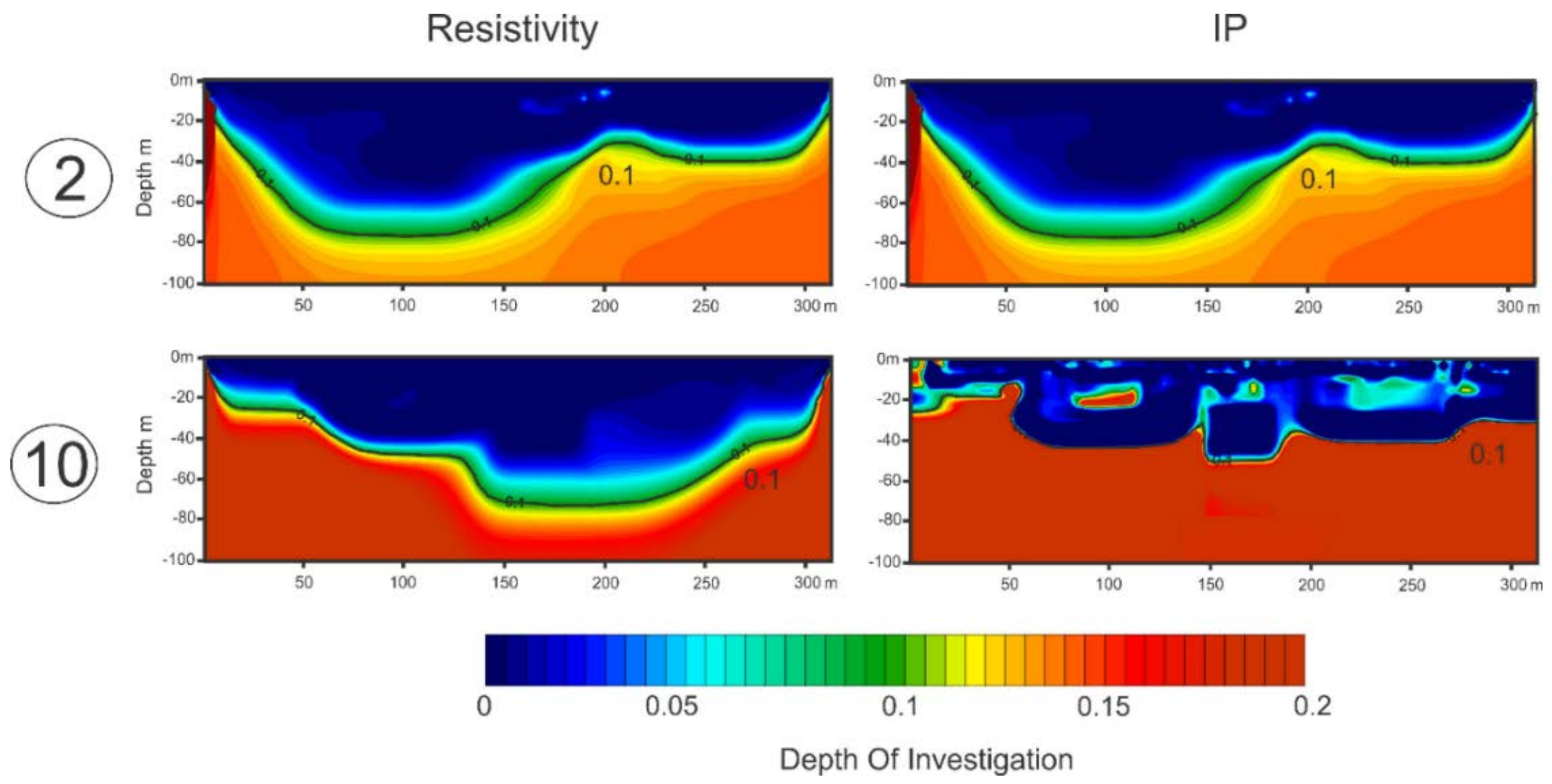 Minerals 08 00233 g005