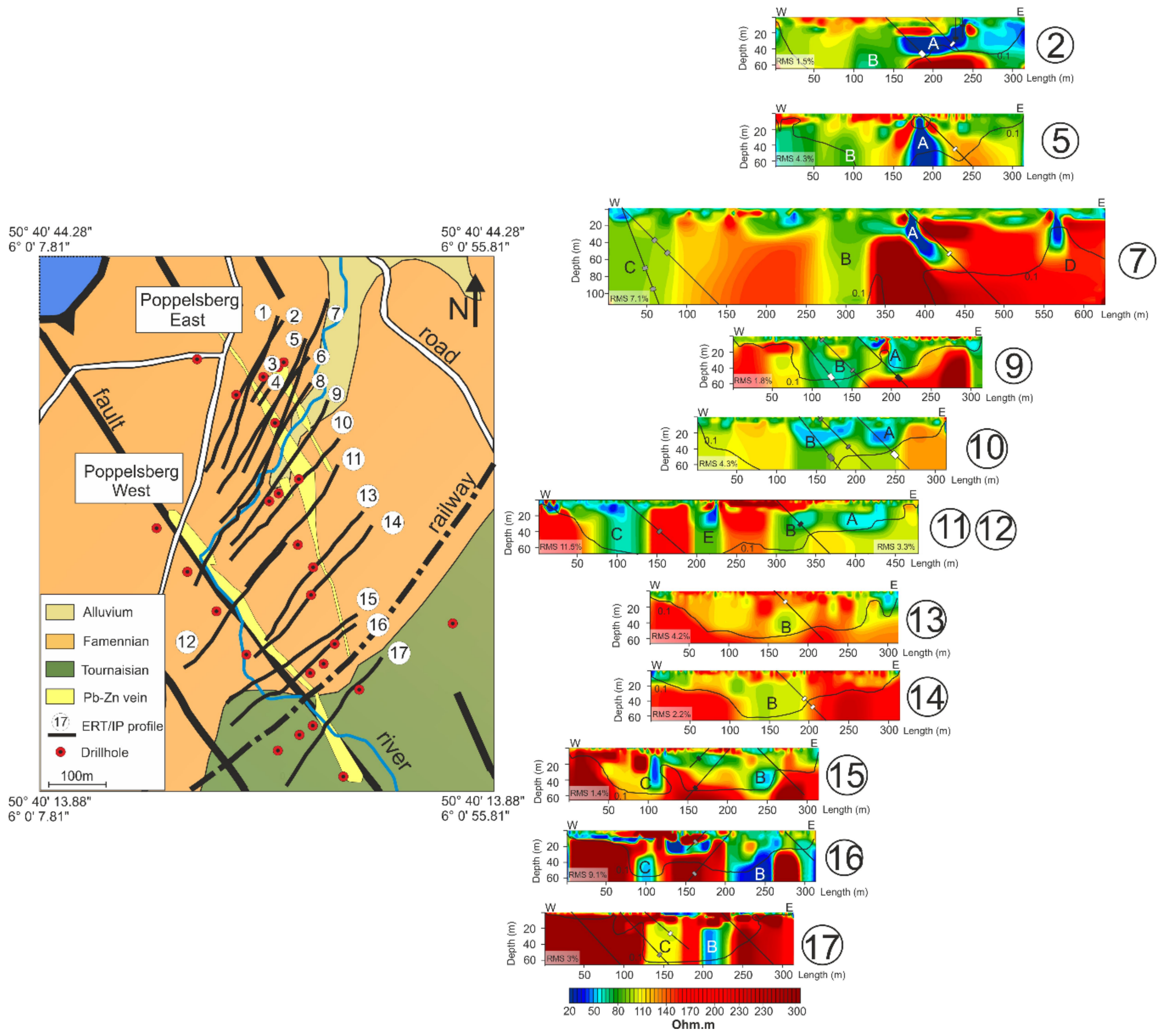 Minerals 08 00233 g006