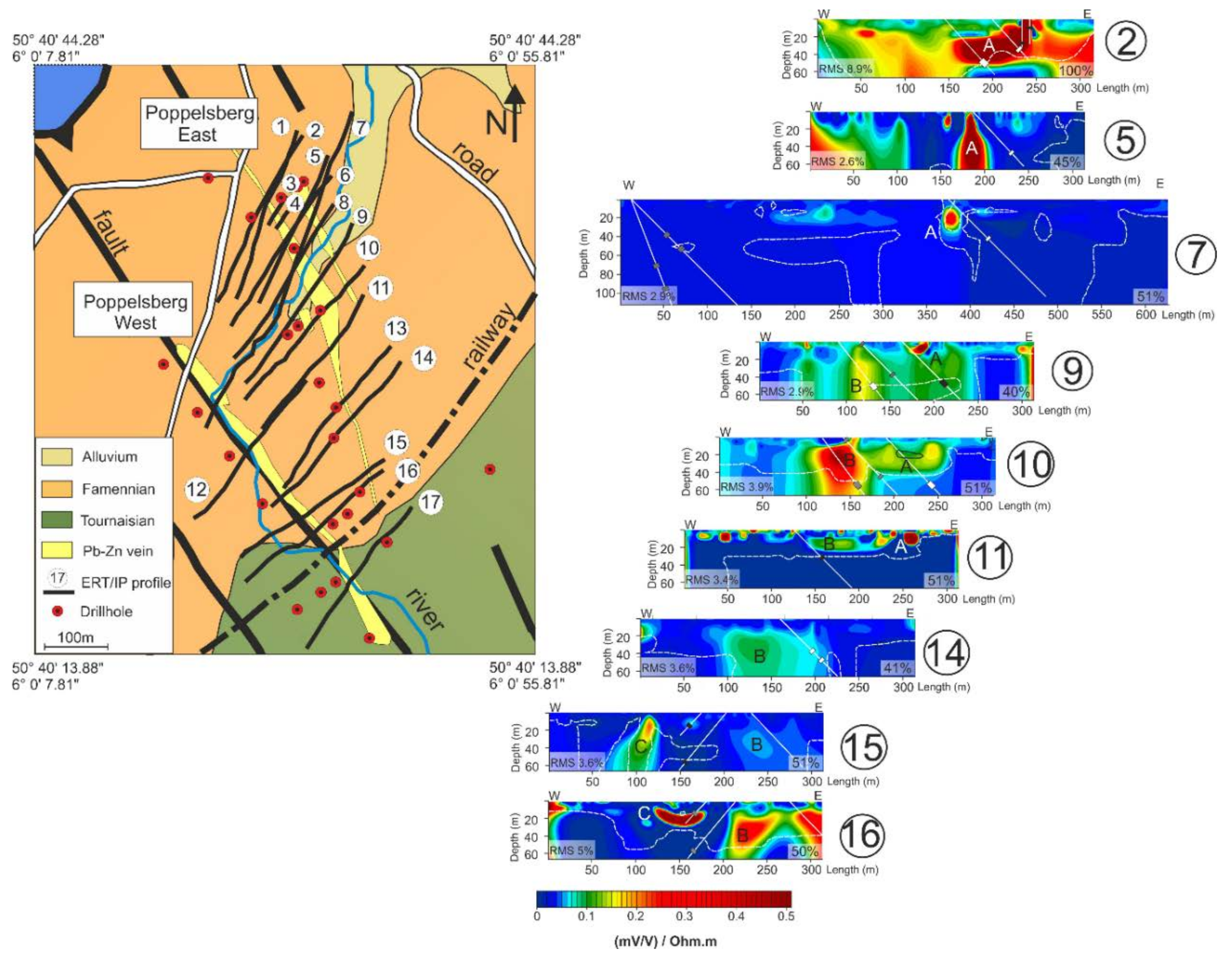 Minerals 08 00233 g007
