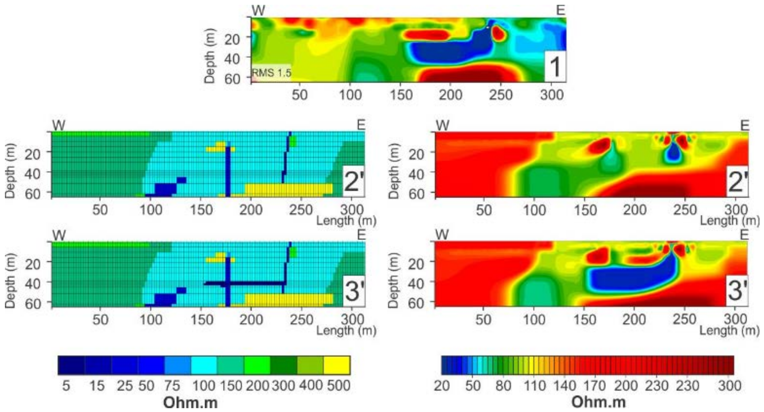 Minerals 08 00233 g012