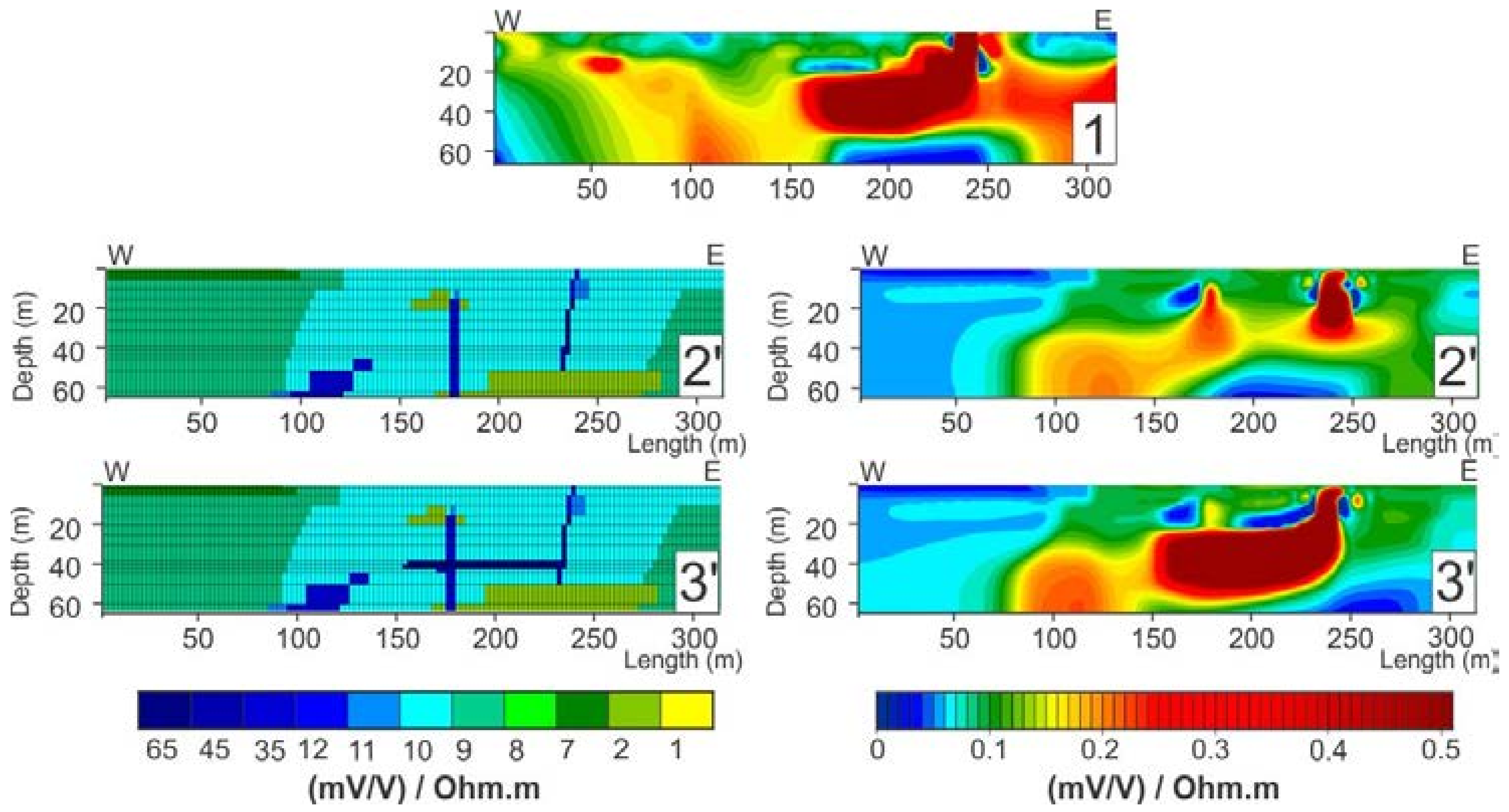 Minerals 08 00233 g013