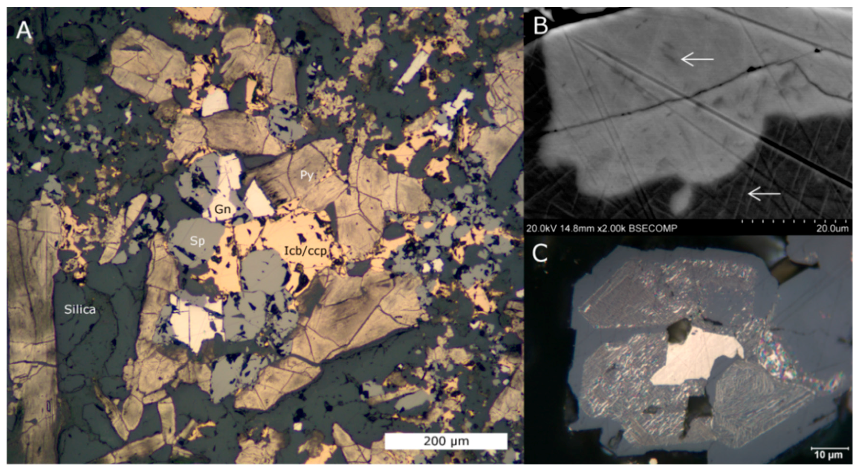 Minerals 08 00235 g001 Minerals 08 00235 g001