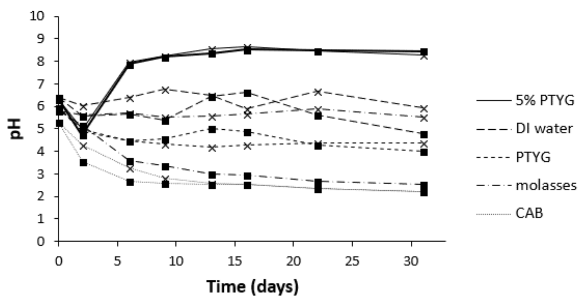 Minerals 08 00236 g001