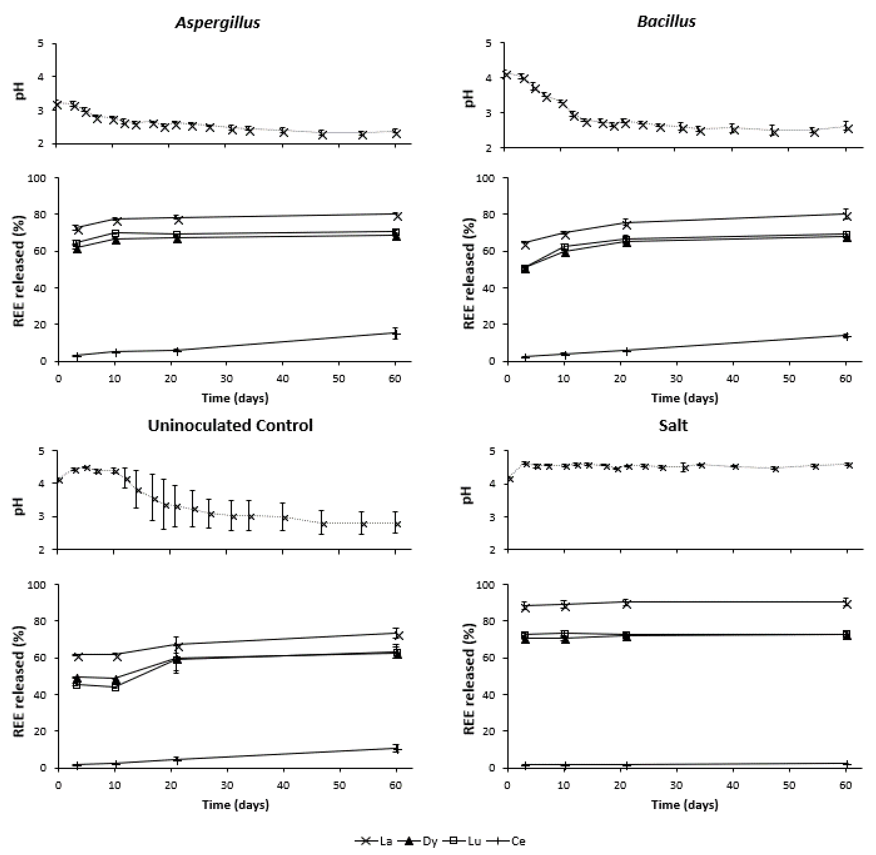 Minerals 08 00236 g002