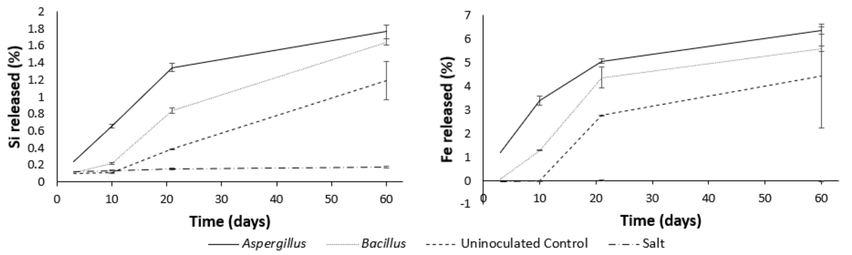 Minerals 08 00236 g003