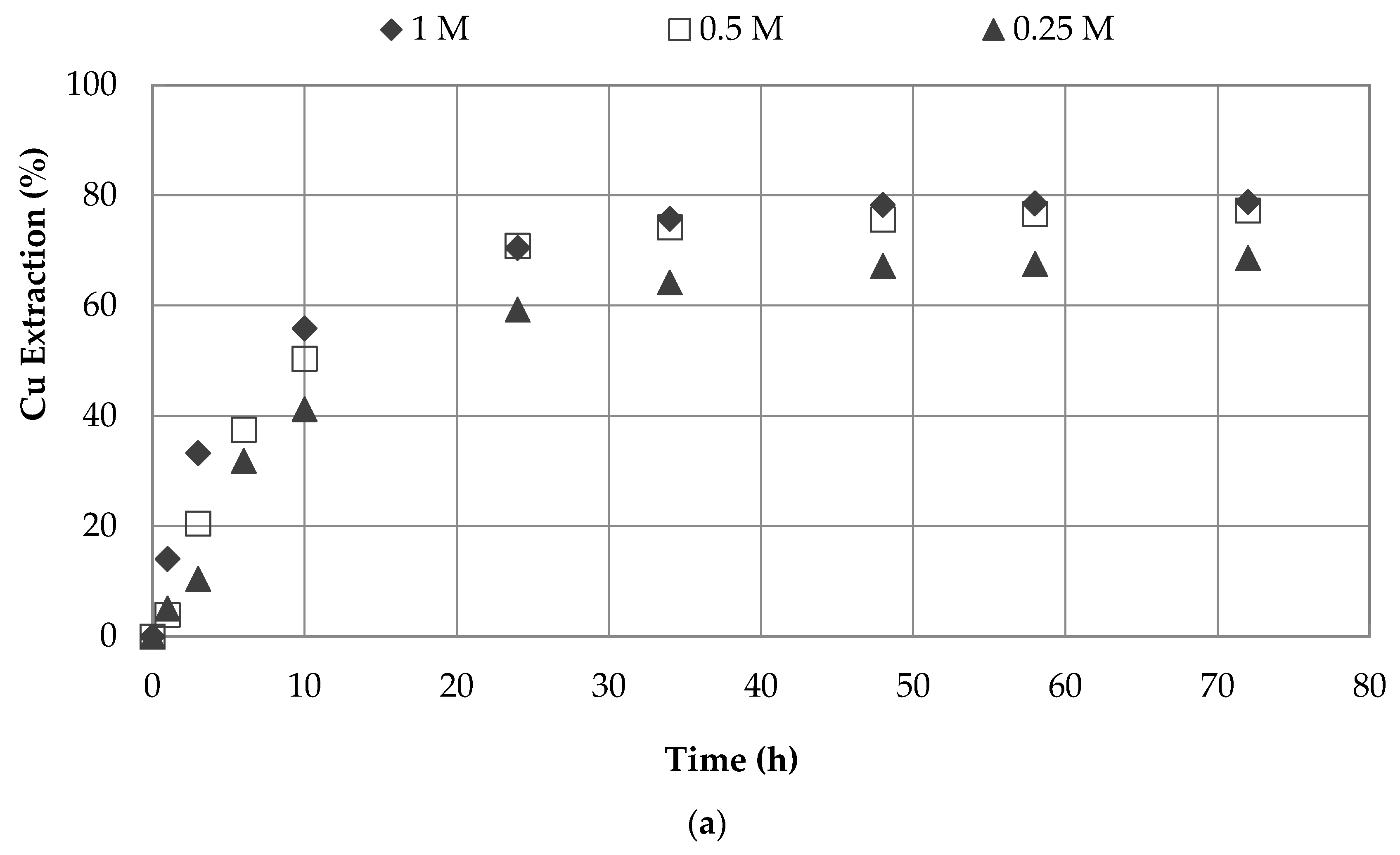 Minerals 08 00238 g002a