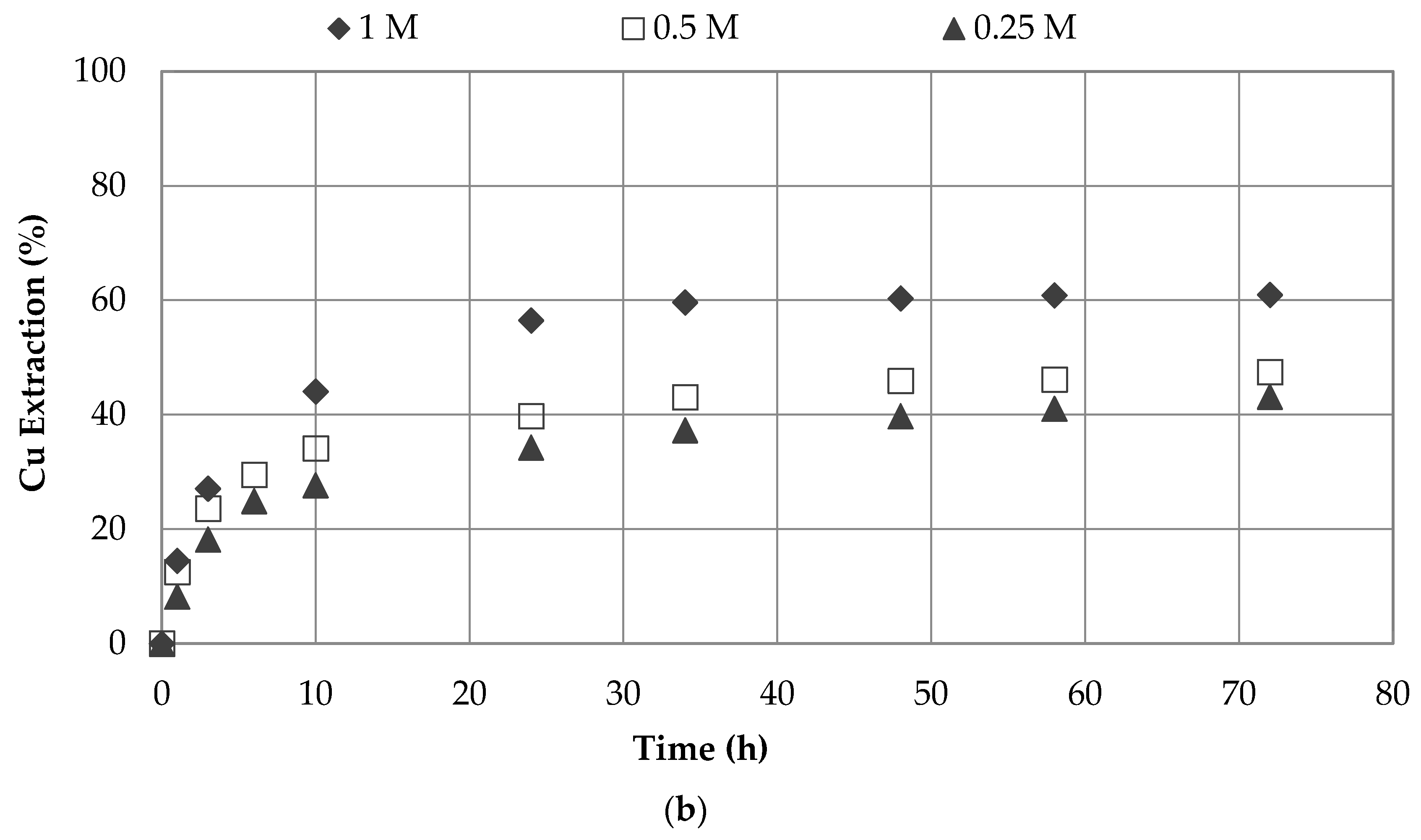 Minerals 08 00238 g002b