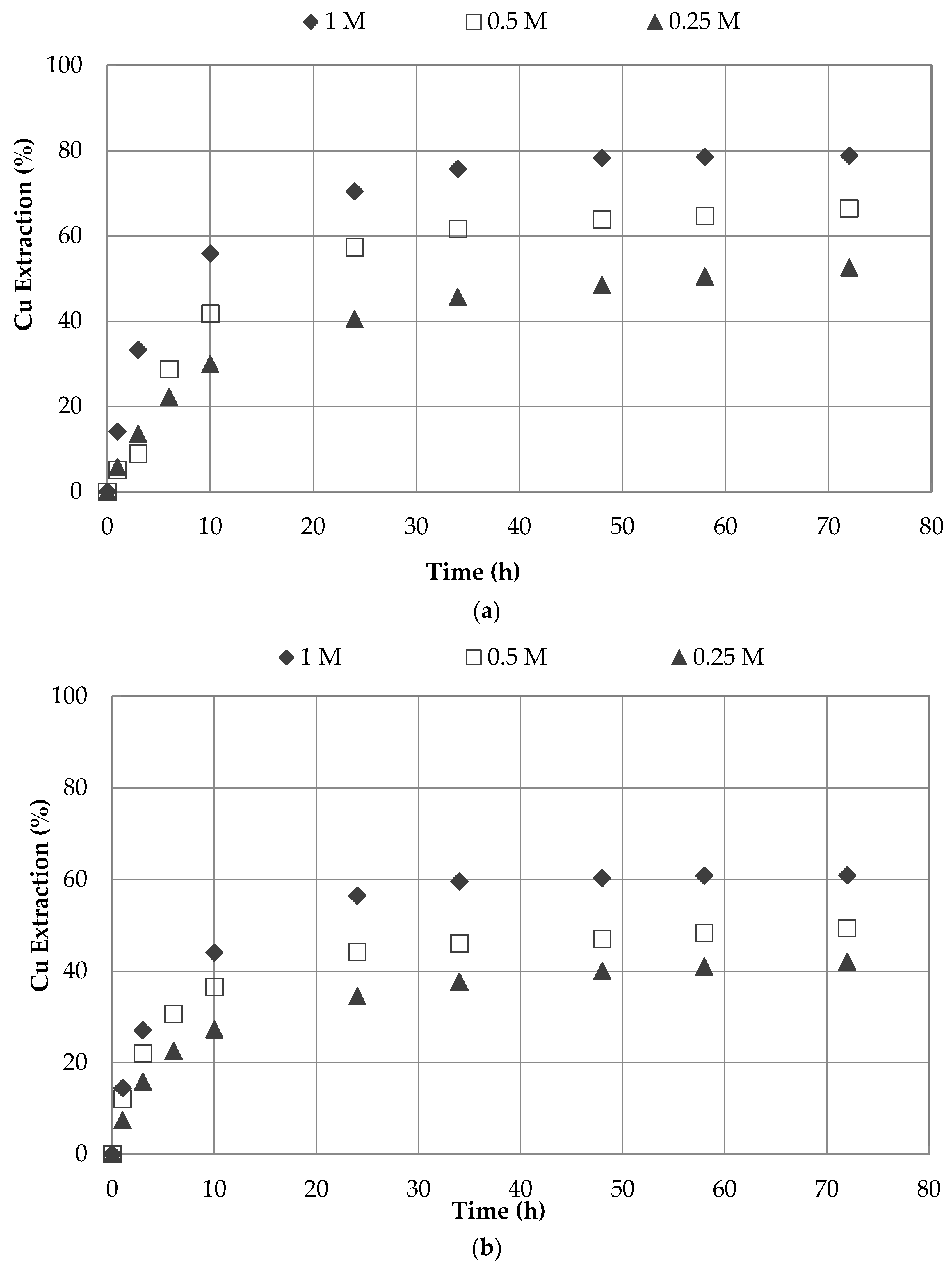 Minerals 08 00238 g004