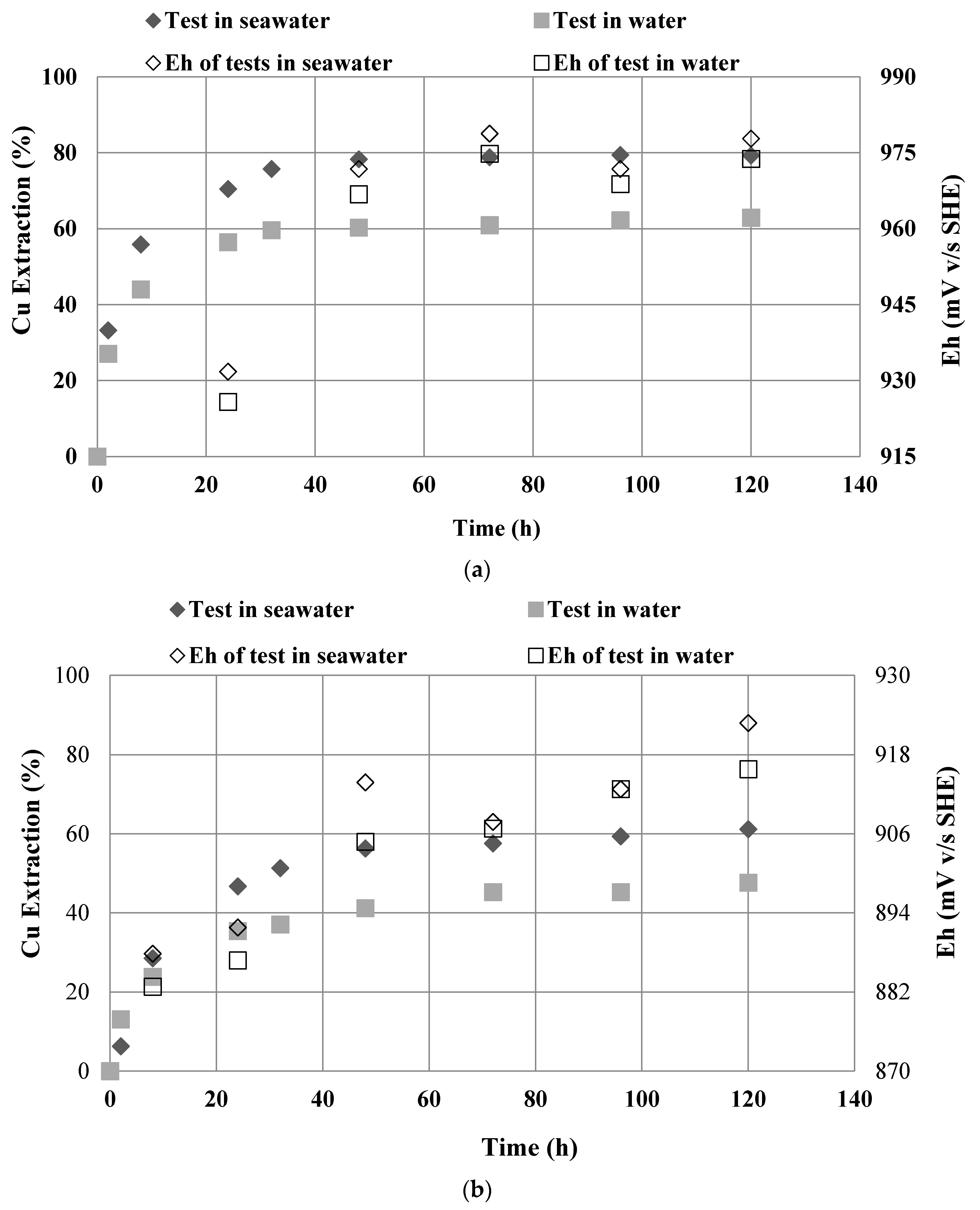 Minerals 08 00238 g006