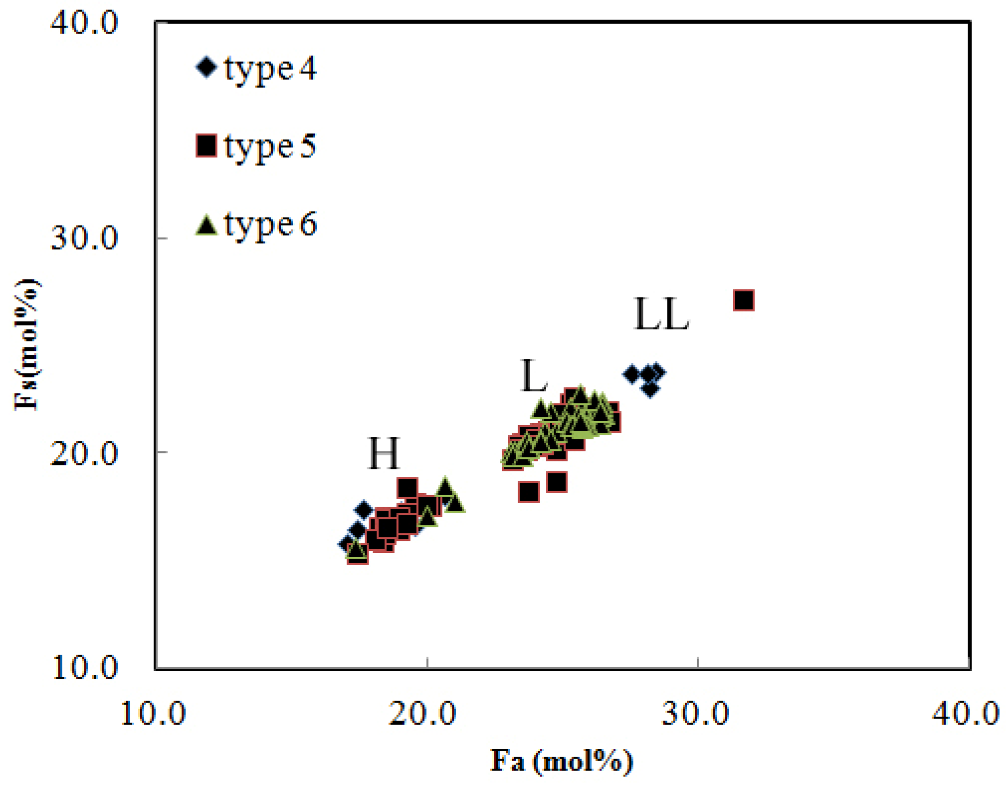 Minerals 08 00240 g003