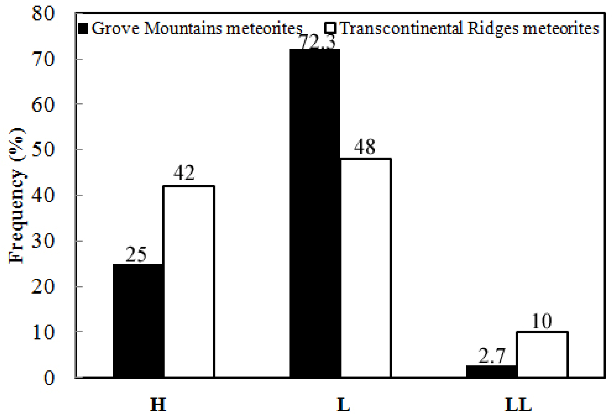 Minerals 08 00240 g004