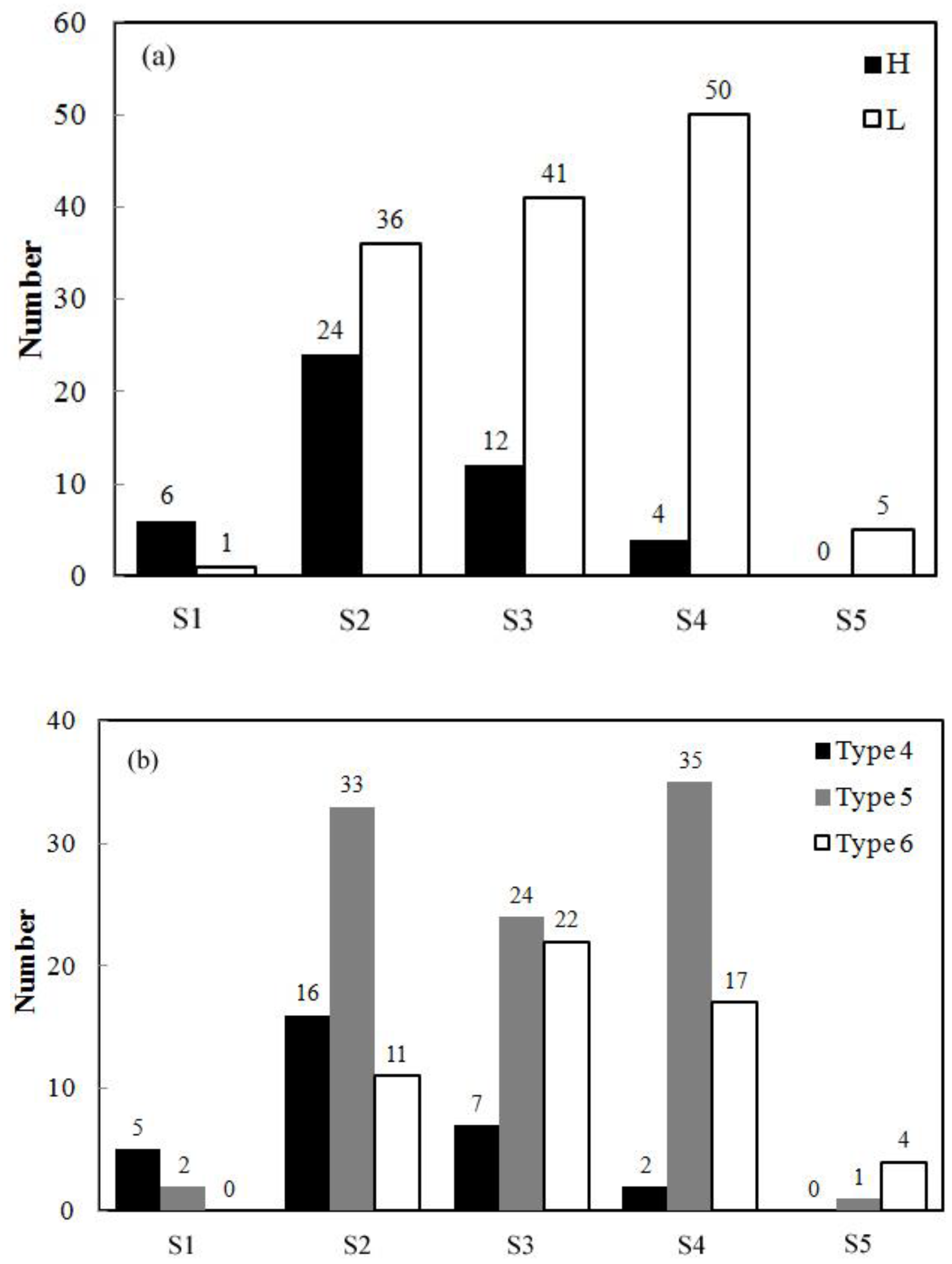 Minerals 08 00240 g006