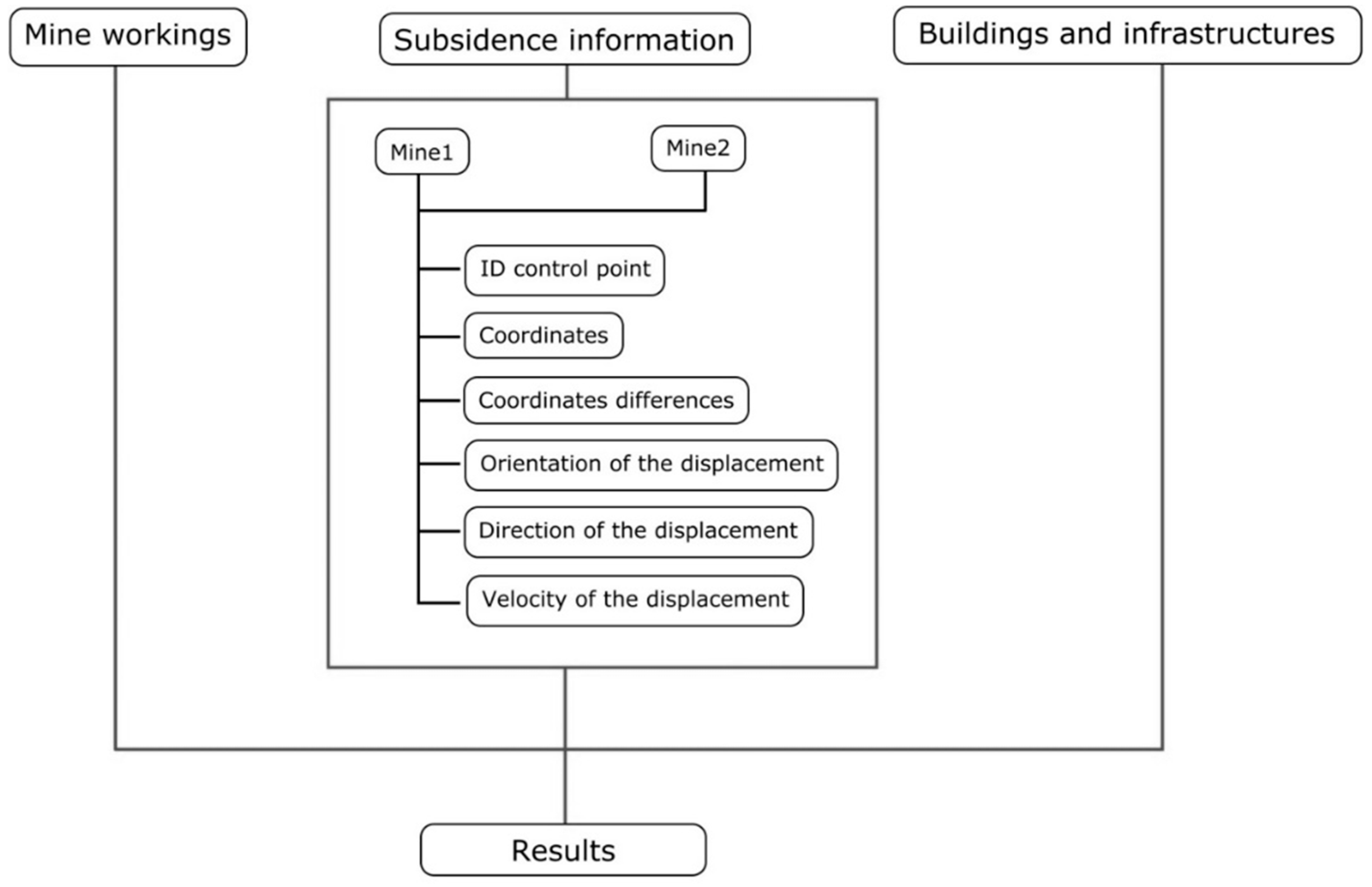 Minerals 08 00243 g003 Minerals 08 00243 g003