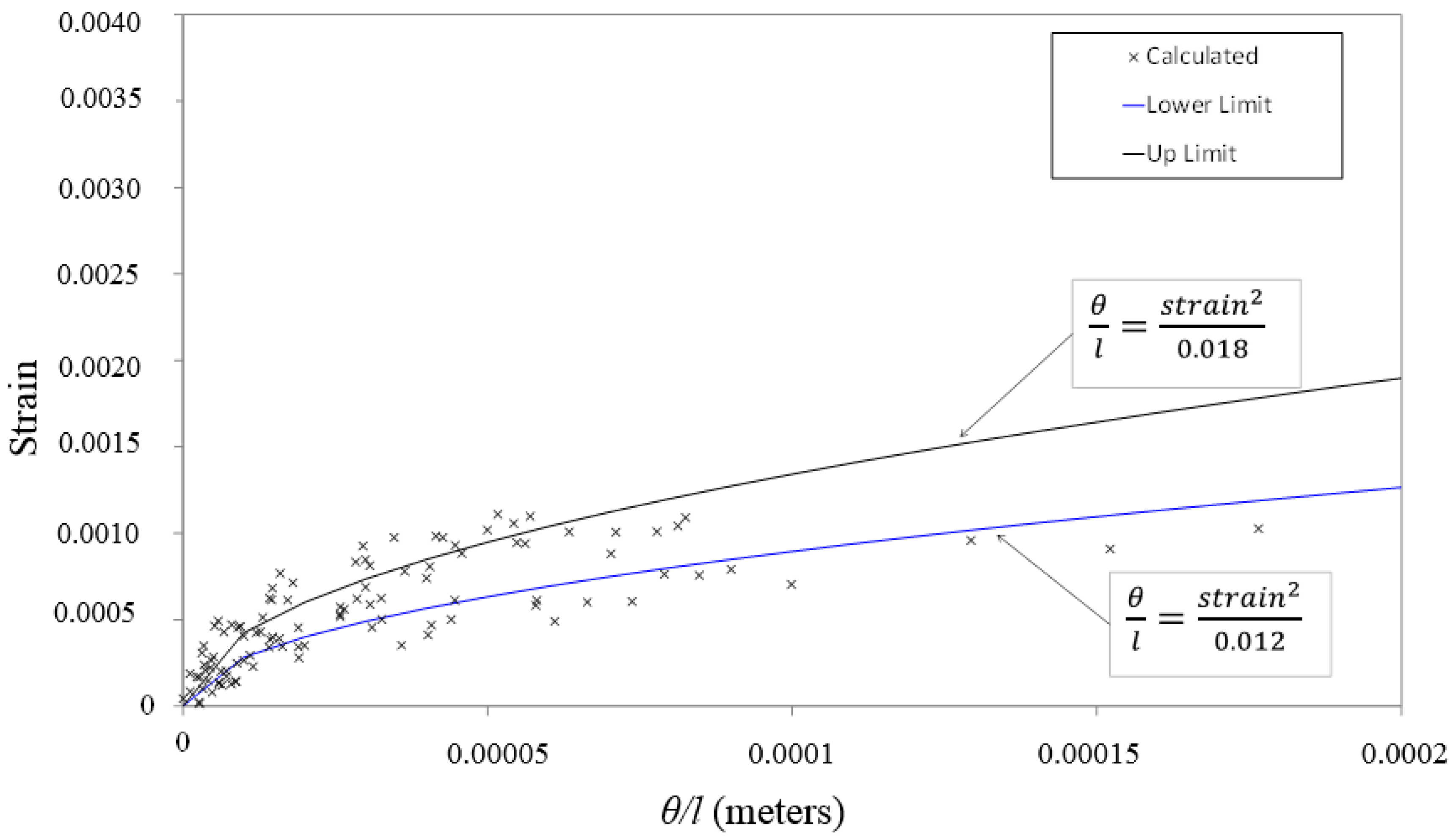 Minerals 08 00243 g004 Minerals 08 00243 g004