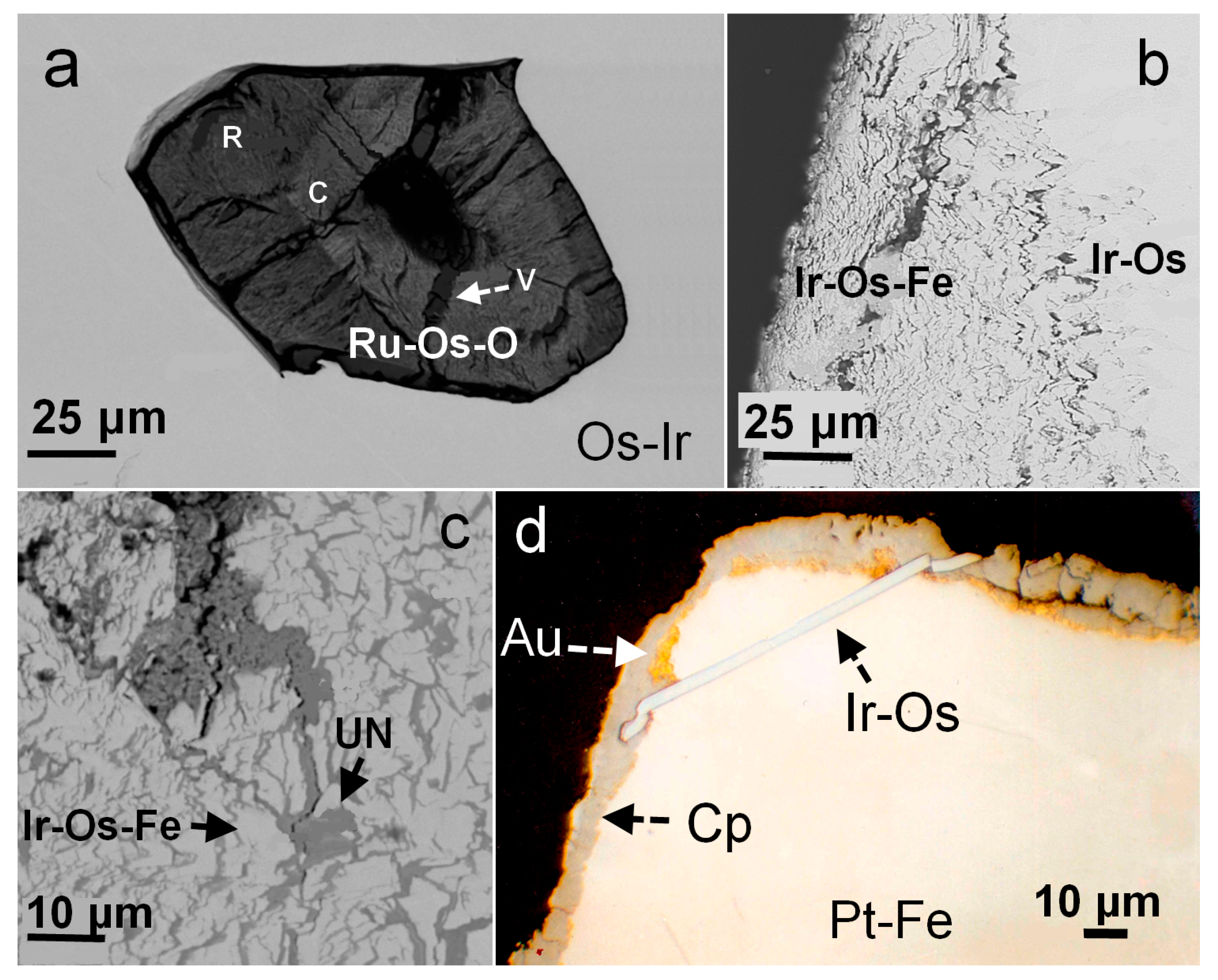Minerals 08 00247 g006 Minerals 08 00247 g006
