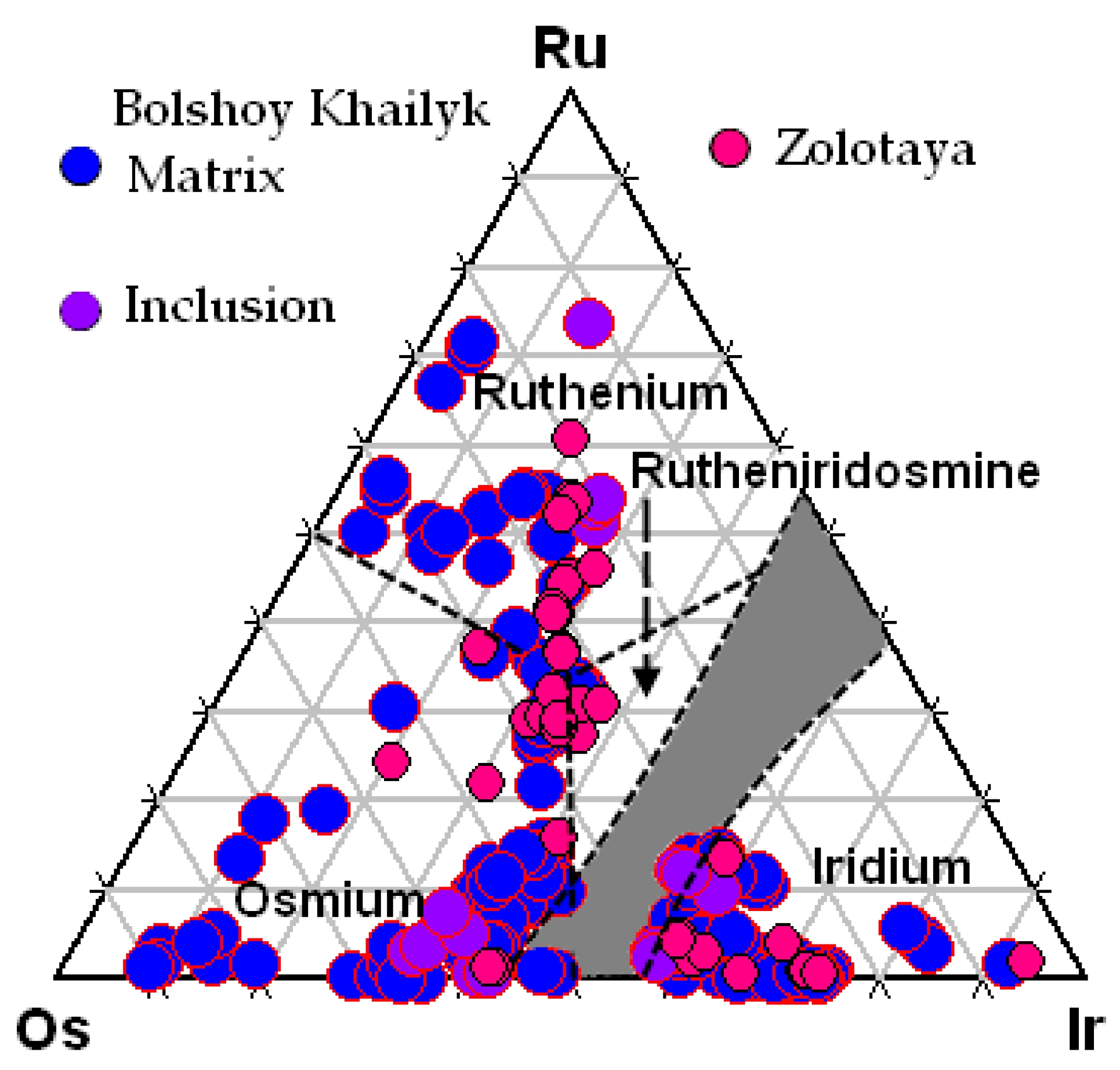 Minerals 08 00247 g008 Minerals 08 00247 g008